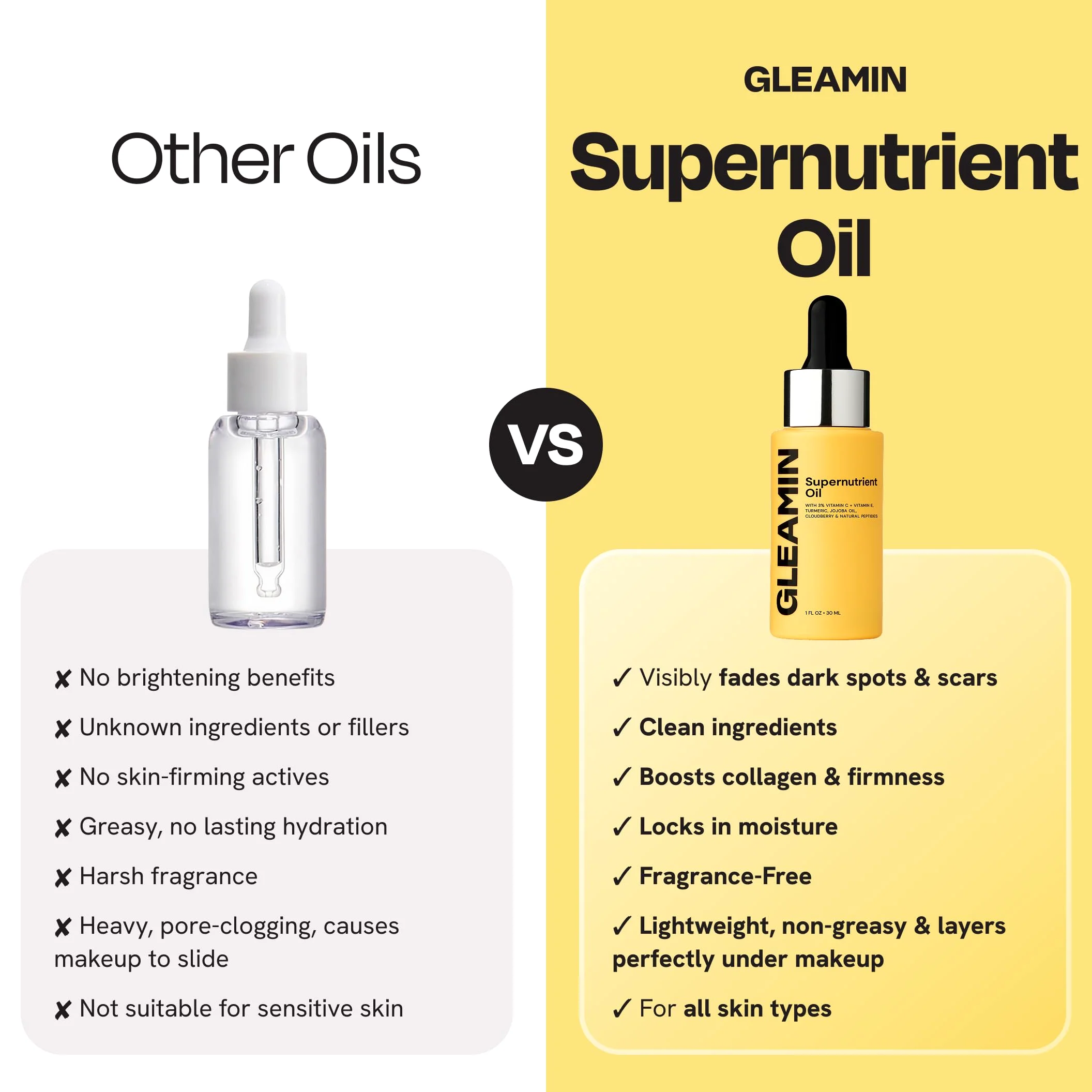 Gleamin - Olio viso profondamente nutriente e idratante: sperimenta una bagnatura duratura con il nostro olio super nutriente con 3% di vitamina C, potenziato con olio di semi al 42% di m