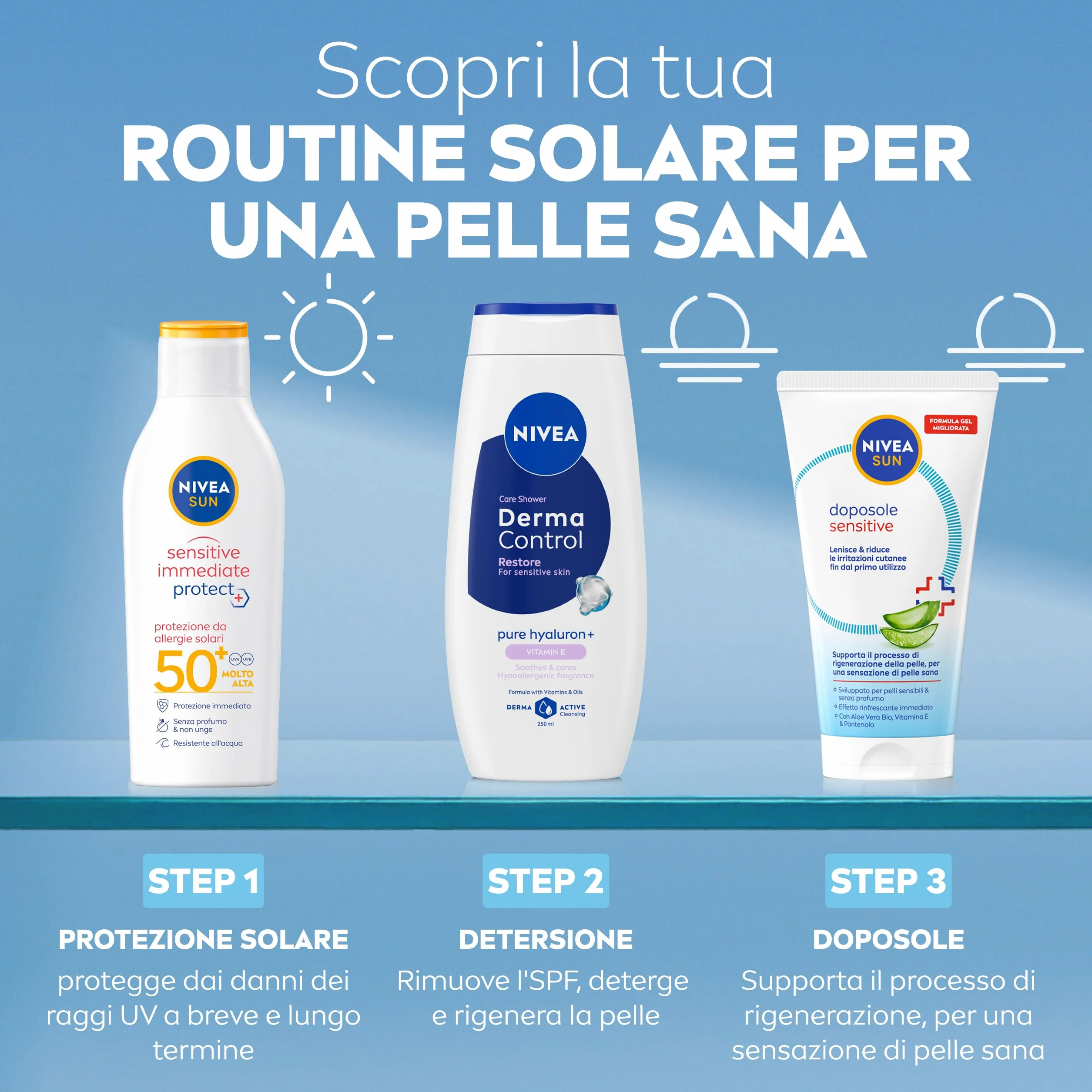 NIVEA SUN Doposole Sensitive 150 ml Aftersun gel idratante lenitivo rinfrescante con Aloe Vera Bio Vitamina E Pantenolo