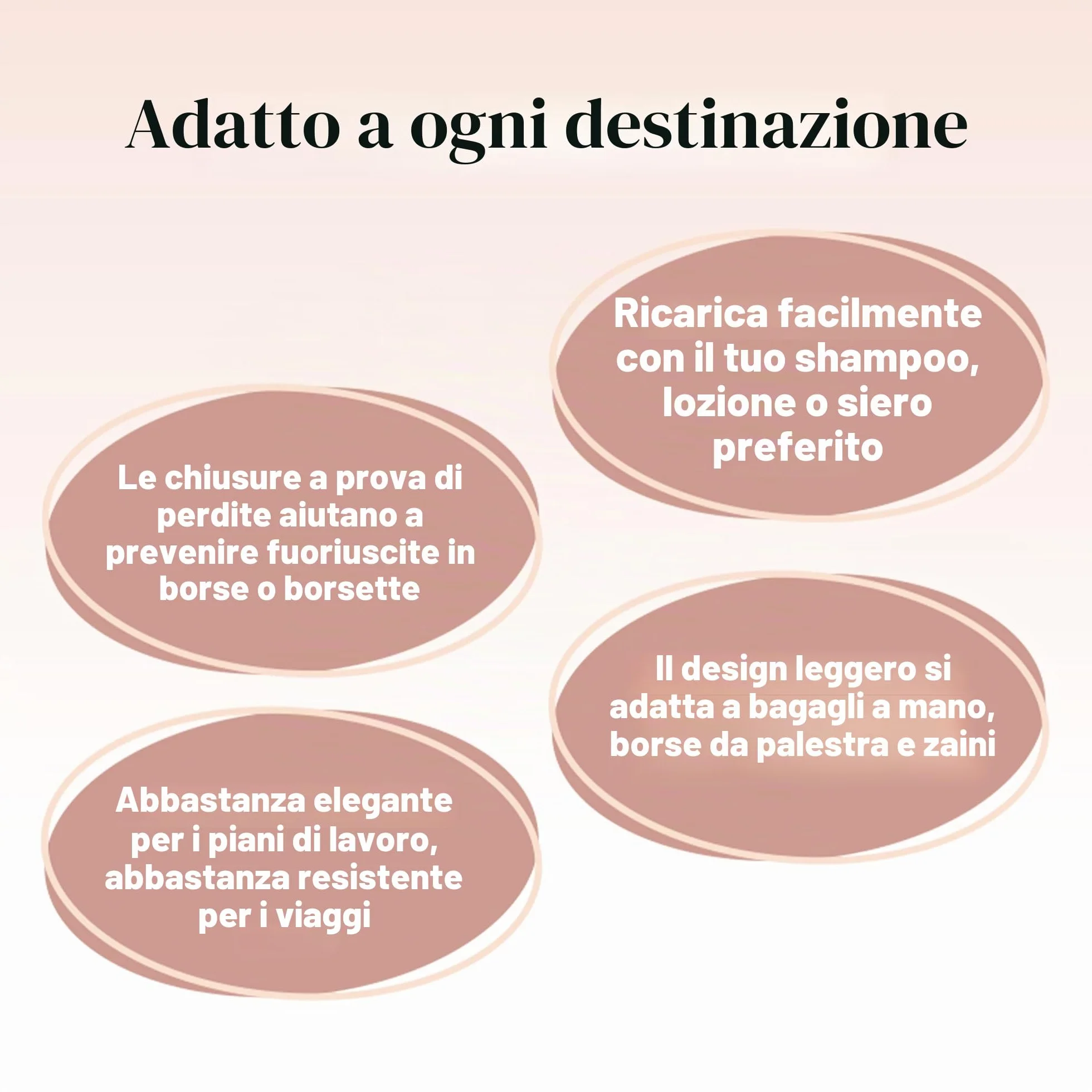 Kitsch Set da Viaggio 11 Pezzi per Toiletries – Kit Essenziale per Shampoo, Balsamo, Lozione e Altro, Contenitori Ricaricabili da Viaggio a Prova di Perdite – Nero & Avorio