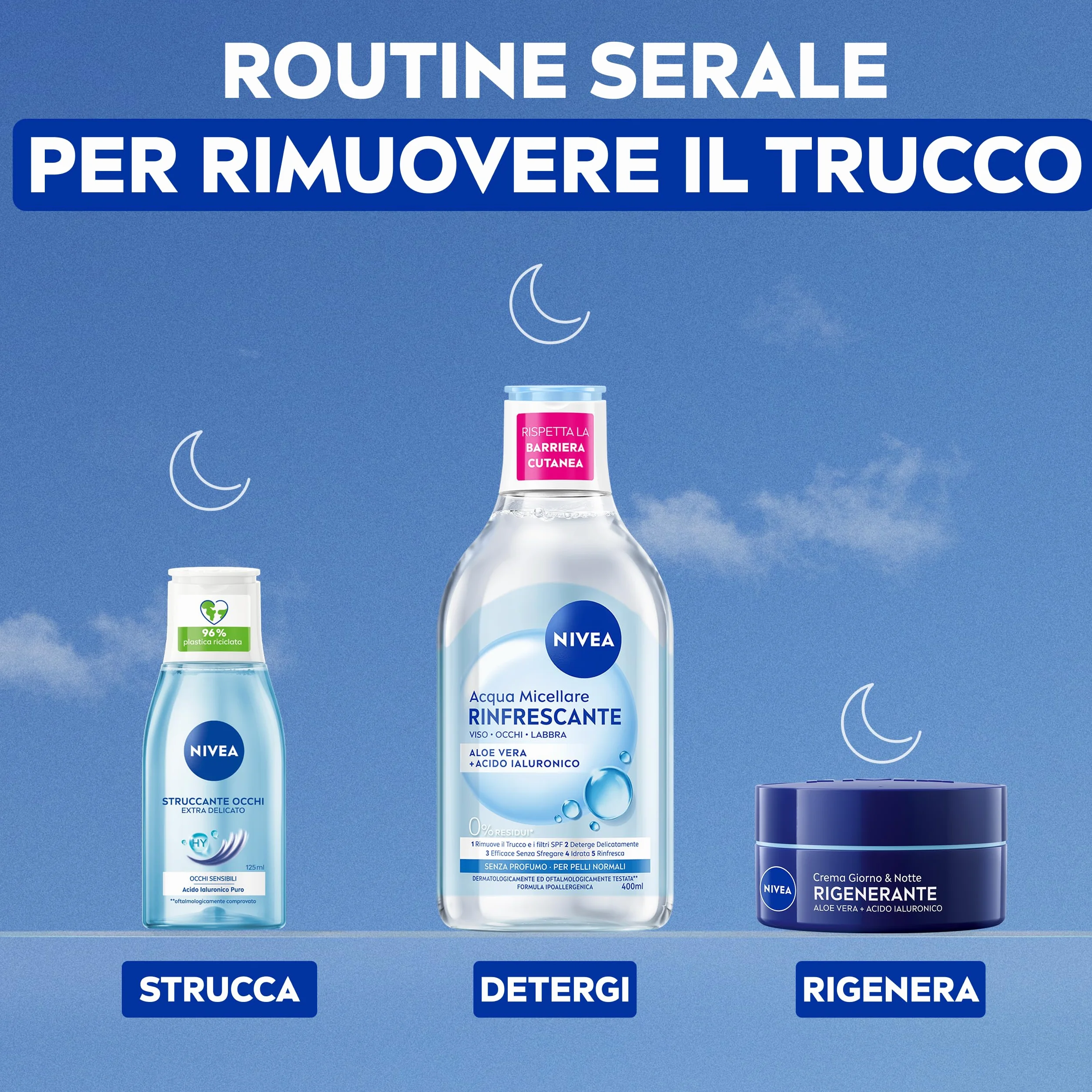 NIVEA Struccante Occhi Extra Delicato 6 x 125 ml, Bifasico con Acido Ialuronico