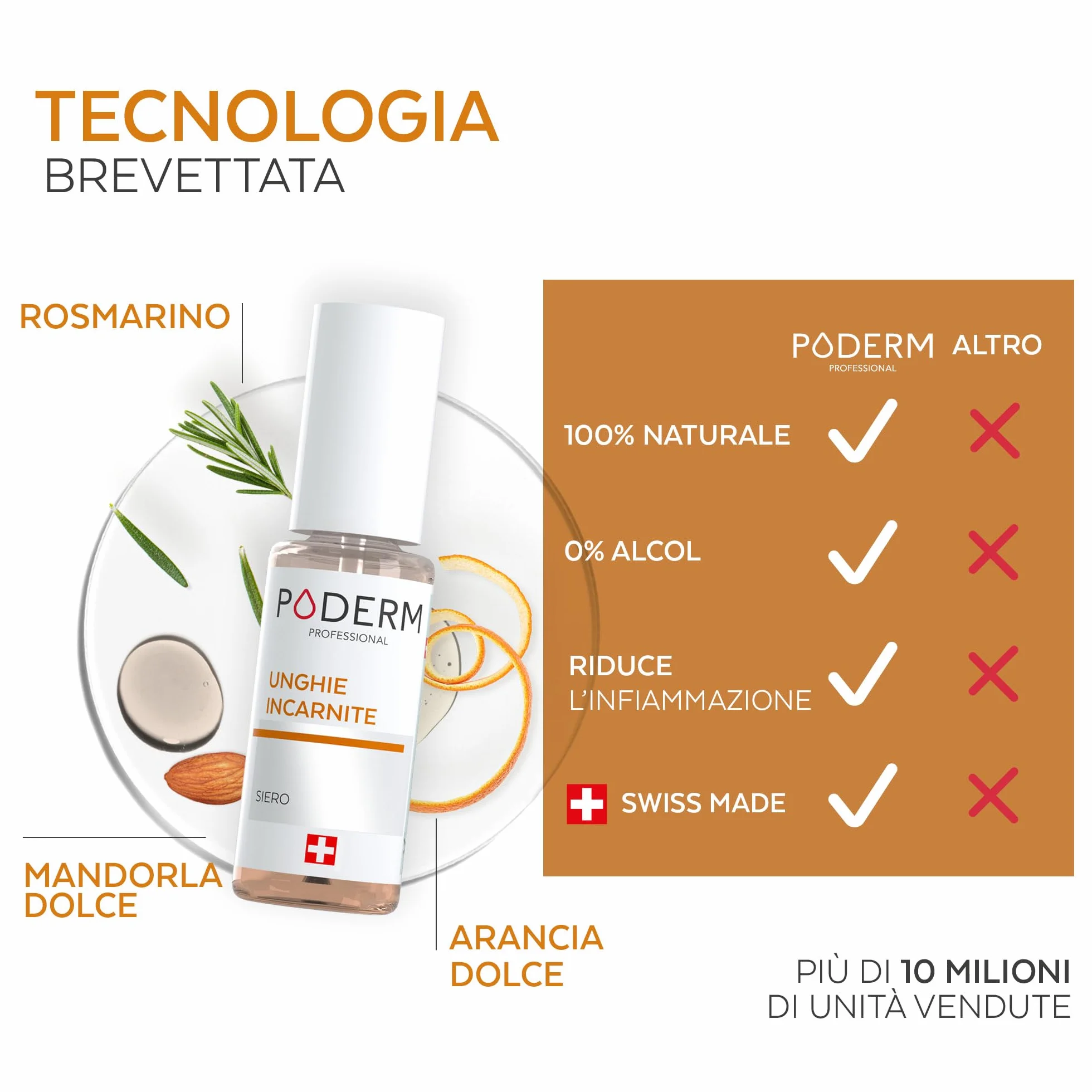 PODERM unghie incarnite piedi trattamento professionale SWISS MADE