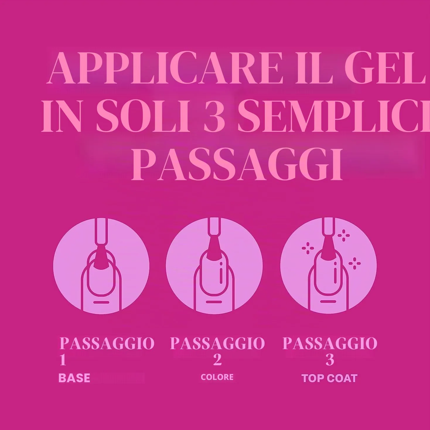 Pink Gellac Base e Top Coat Kit 3 x 15 ml con Nail Prep - Base e Top Coat Smalto Semi Permanente - Preparazione delle Unghie