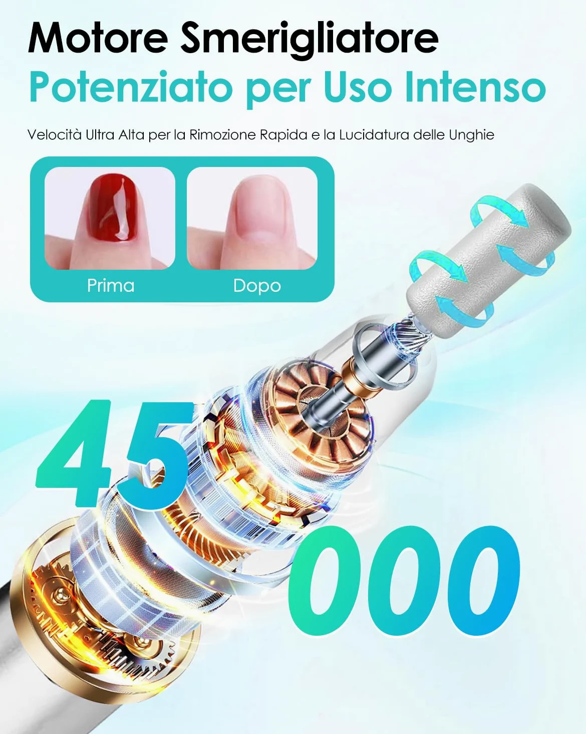 CozyZen Lima per Unghie Elettrica, Trapano Professionale a Filo con 35.000 RPM, Pedale, 6 Frese, Display LED e Controllo Velocità per Casa e Salon（Bianco）