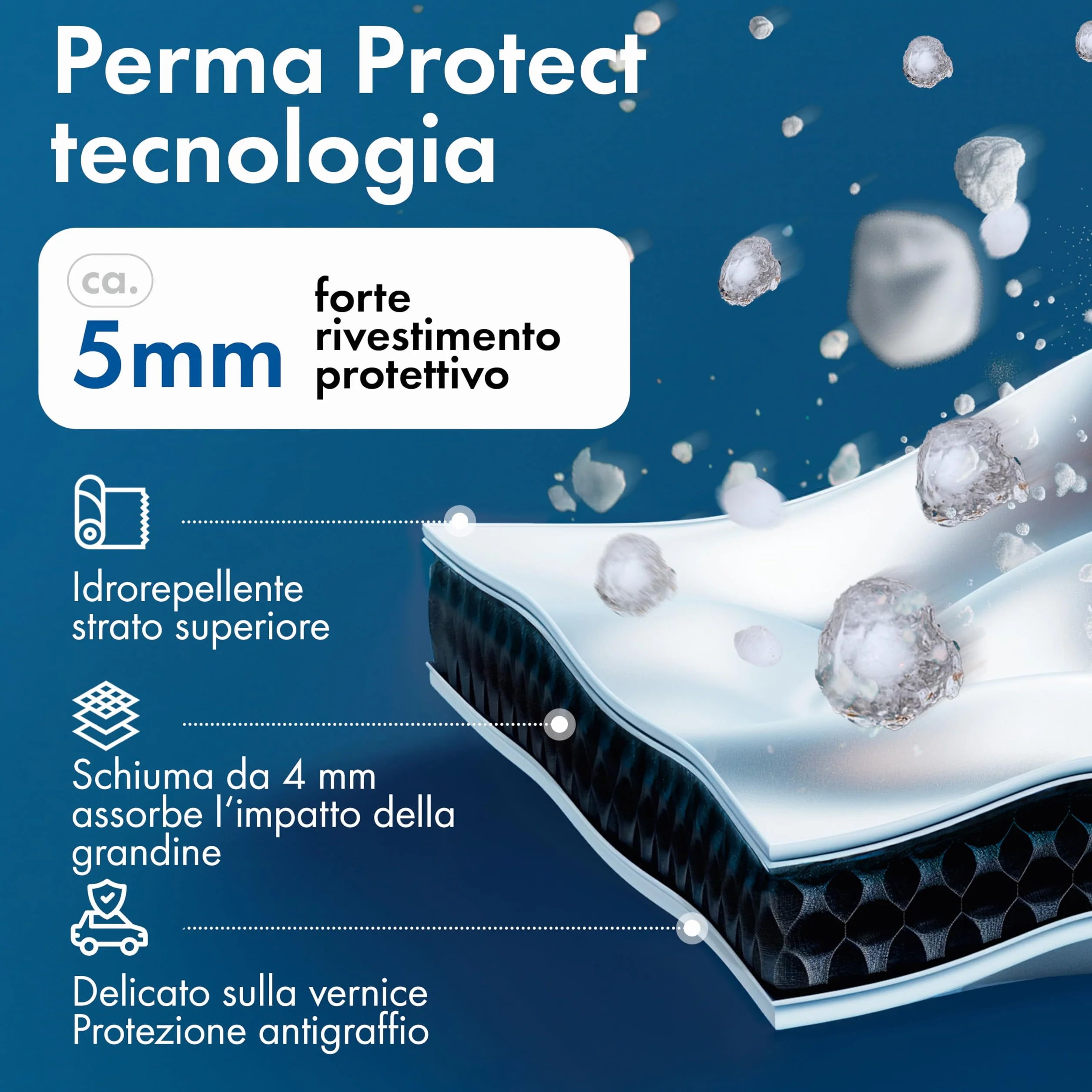 WALSER Perma Protect telo antigrandine per auto Misura 3, copertura certificata TÜV Austria, idrorepellente