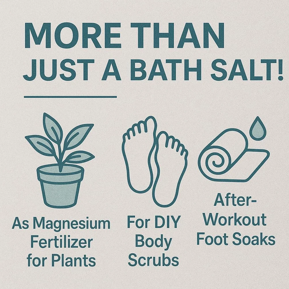 GiDeli Epsom - Sale da bagno da 5 kg di solfato di magnesio di grado farmaceutico in un secchio, 100% puro sale naturale, pediluvio, cura della pelle, bagno di relax (5000 g)