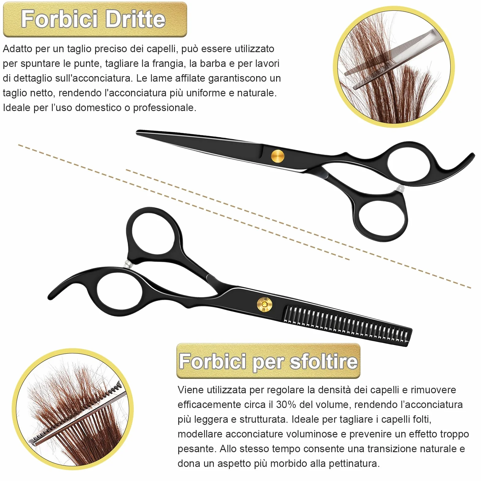 SURFOU Forbici Parrucchiere Professionali, Forbici sfoltenti da 6,7 pollici-In acciaio inossidabile, Set da 9 pezzi con pettine, Adatto per uomini/donne/pets/uso domestico e saloni, Nero