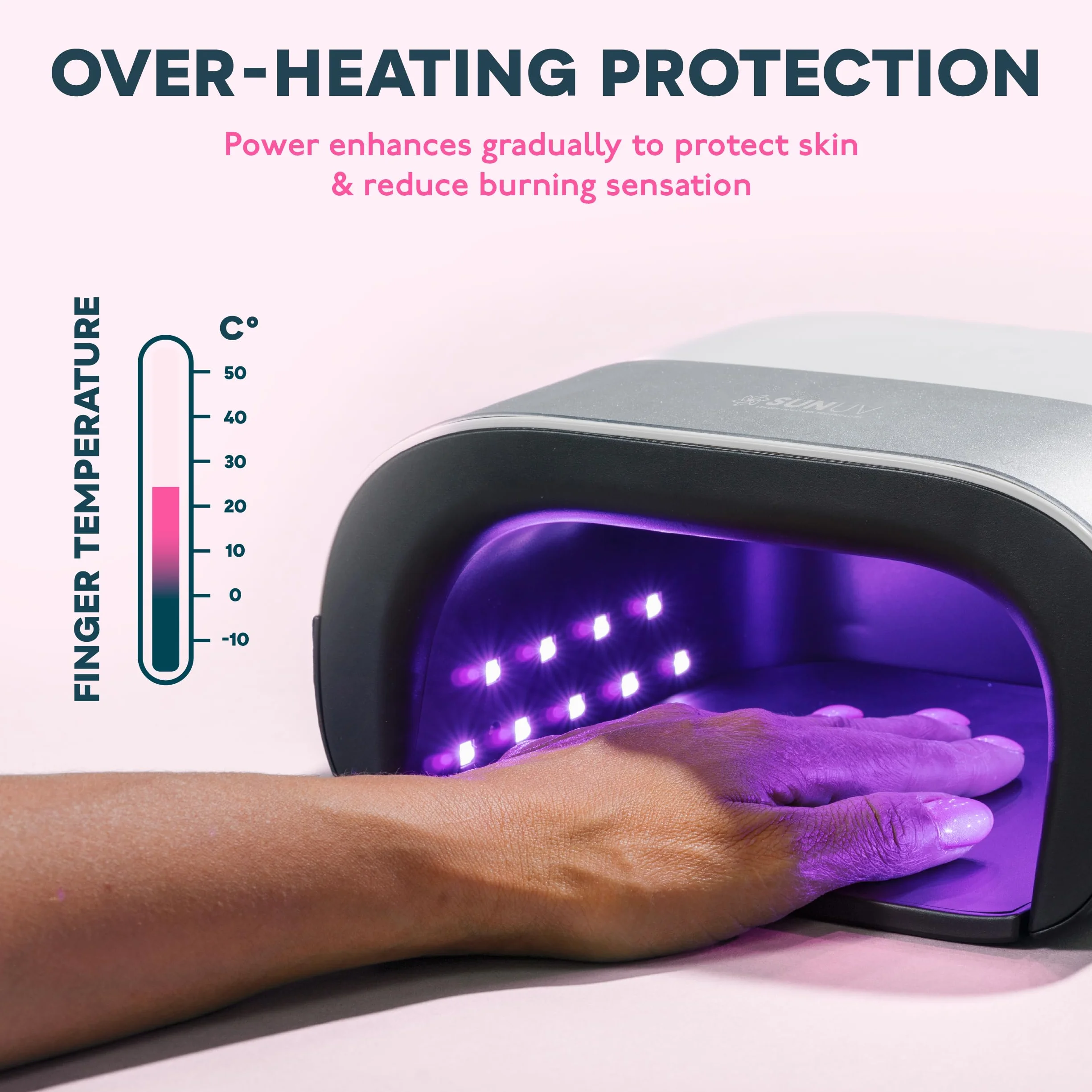 SUNUV Lampada UV LED per Unghie Professionale, Asciugatrice LED/UV Gel con Sensore Automatico e Display LCD