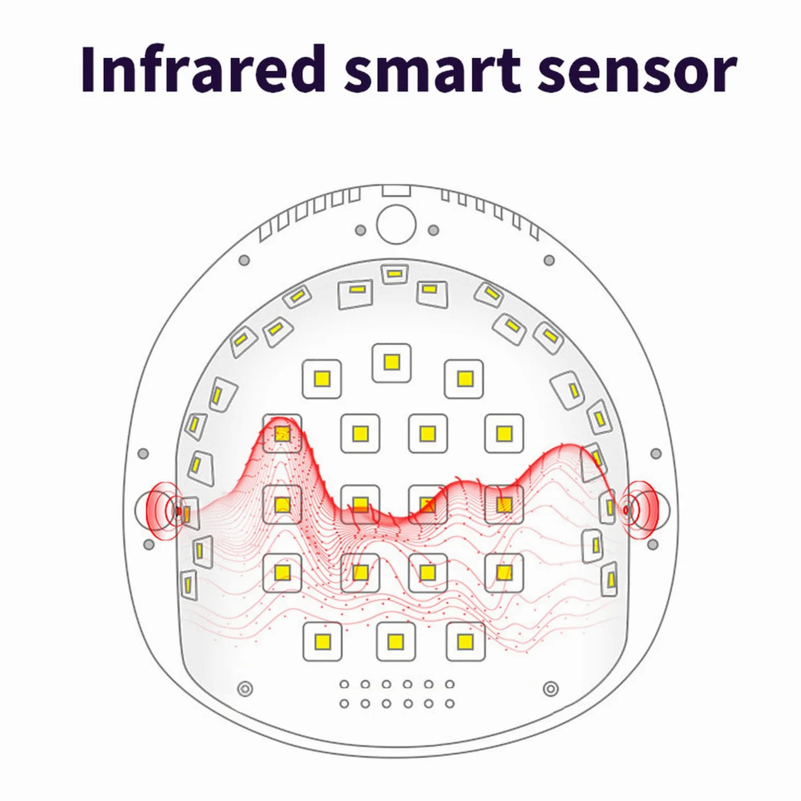ZYC La Lampada a LED UV 86W per Unghie è Adatta per Tutti Gli smalti di Gel con Raggi ultravioletti 39 LED Lampada per Unghie a Secco rapido,Viola