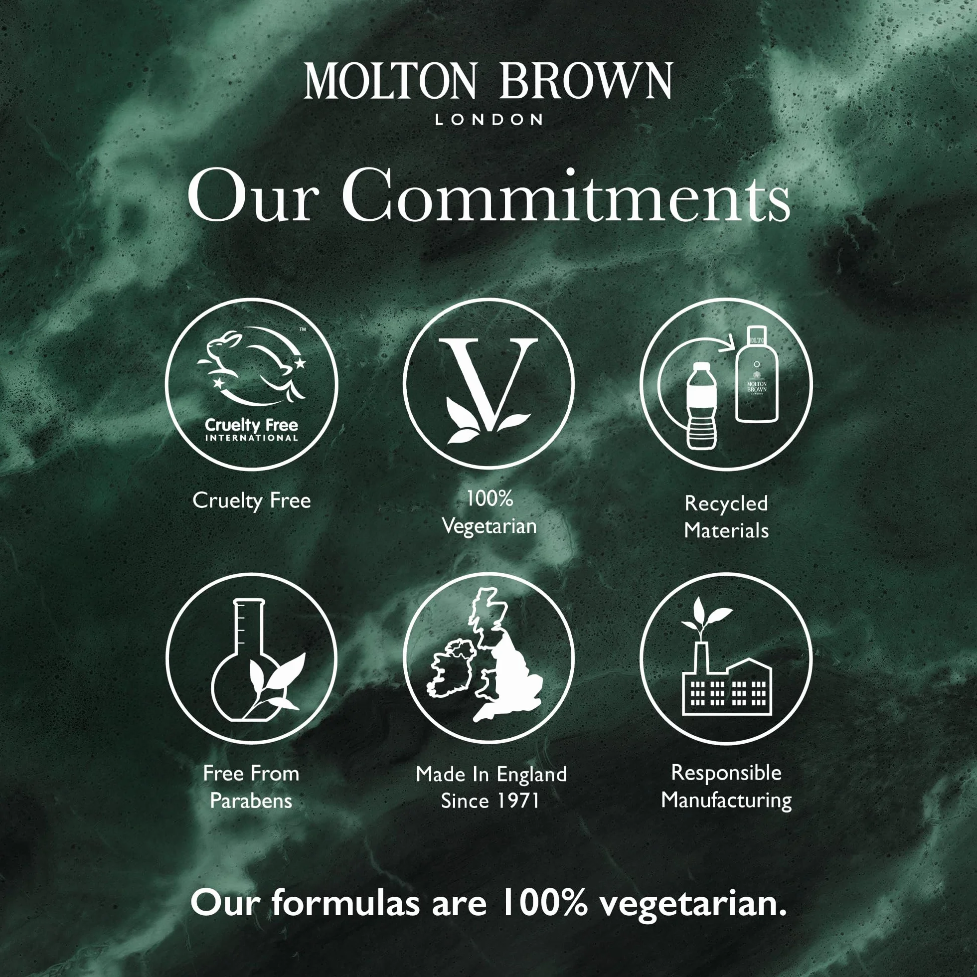 Molton Brown Coastal Cypress & Sea Hand Lotion 300 Ml
