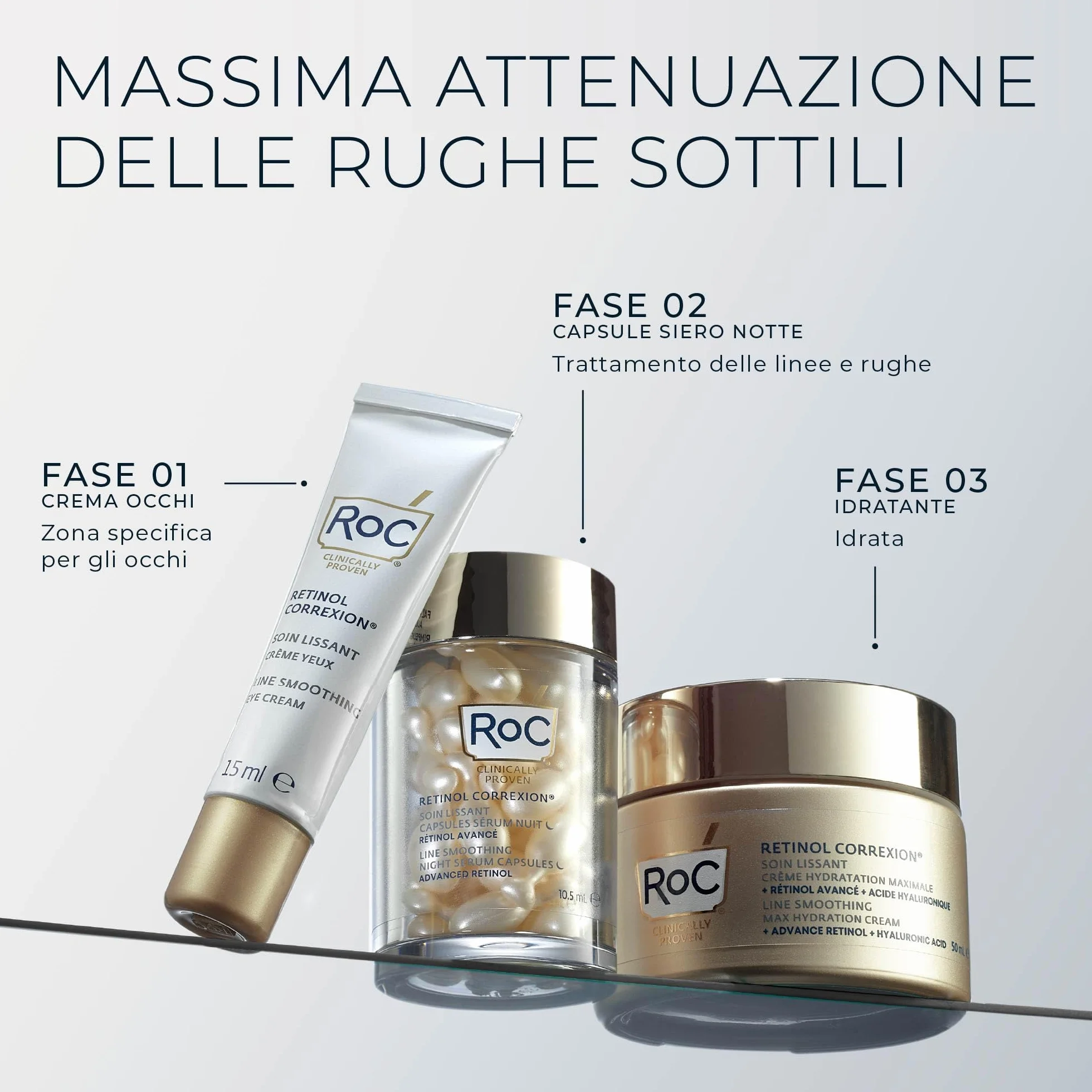 RoC - Retinol Correxion Line Smoothing Crema Contorno Occhi - Riduce Visibilmente Gonfiori e Occhiaie - Antirughe e Antietà - 15 ml