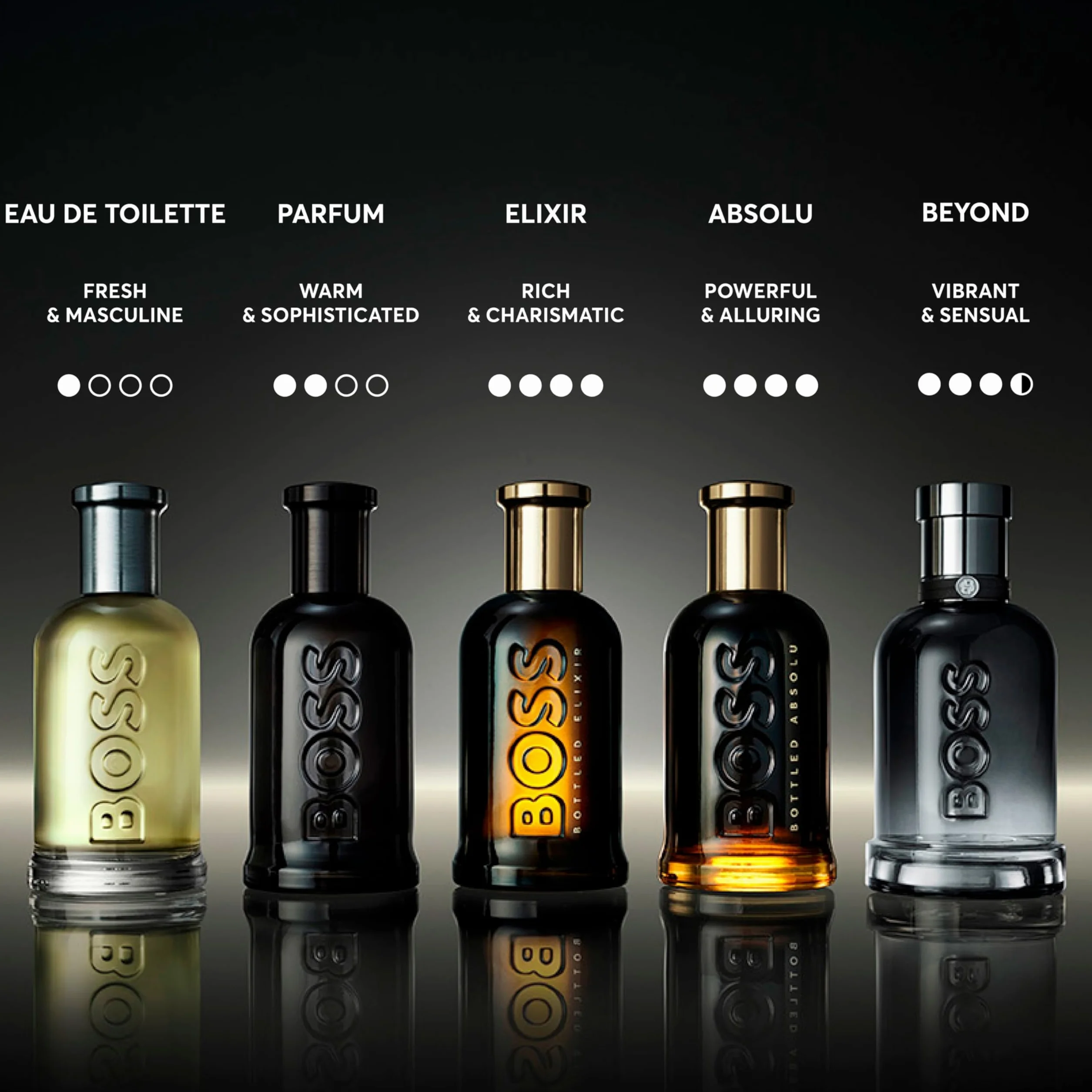 Boss Bottled Elixir Parfum Intense