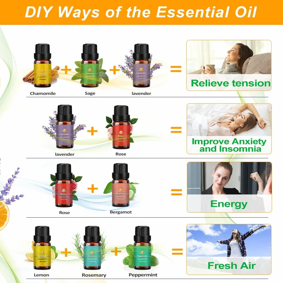 Oli Essenziali per Diffusori, Set di olio essenziale 18 x 10 ml, Essenze Naturali,Tea Tree Lavanda Rosmarino Eucalipto Ylang-ylang Incenso Citronella Arancia Menta Limone Bergamotto