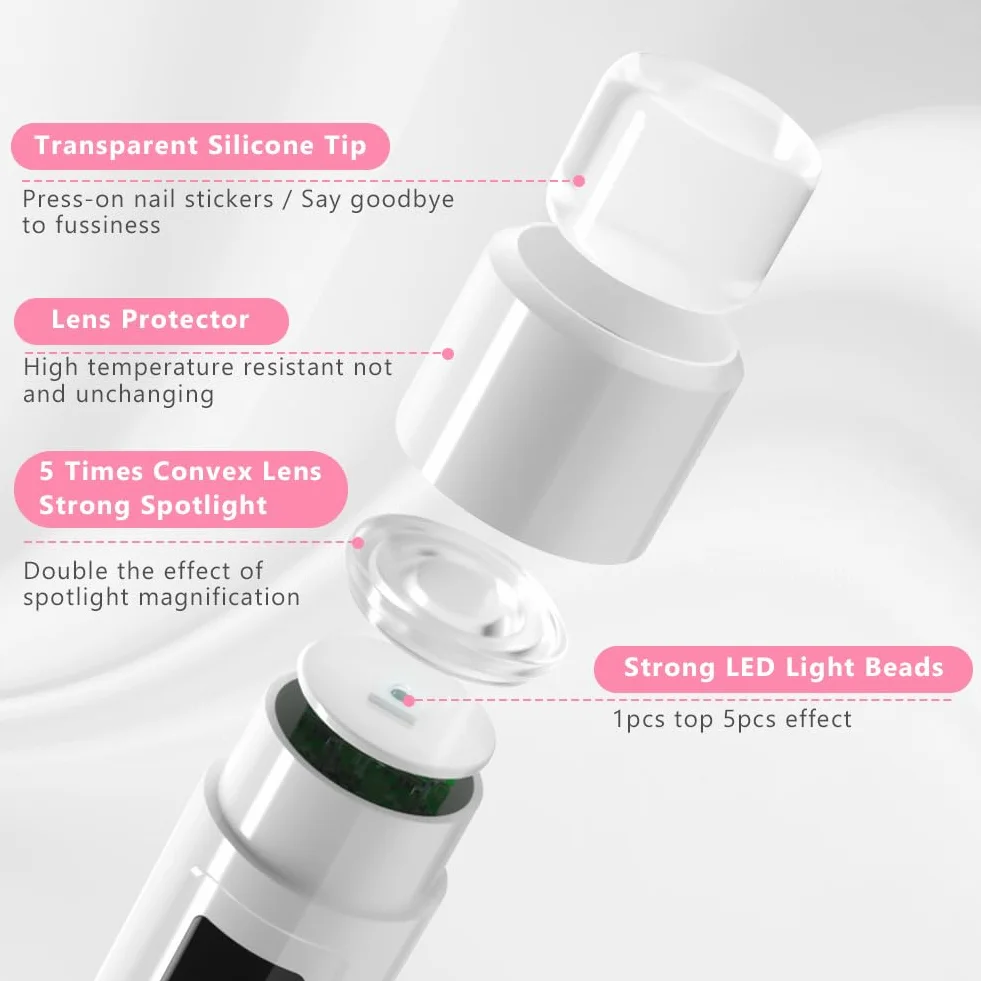URAQT Mini Lampada LED Unghie, 3W Mini Lampada UV LED Unghie Mini Lampada Unghie, Asciuga Unghie Sciugatura Rapida con Display Digitale, USB Ricaricabile e Portatile