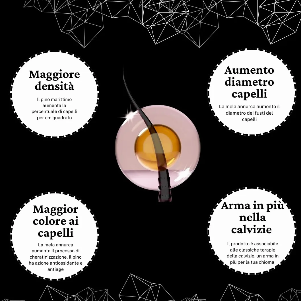 ANNURBULB - Integratore Capelli a base di MELA ANNURCA CAMPANA, PINO MARITTIMO, EQUISETO contro la Caduta dei Capelli- Formato da 90 CAPSULE - UOMO - DONNA