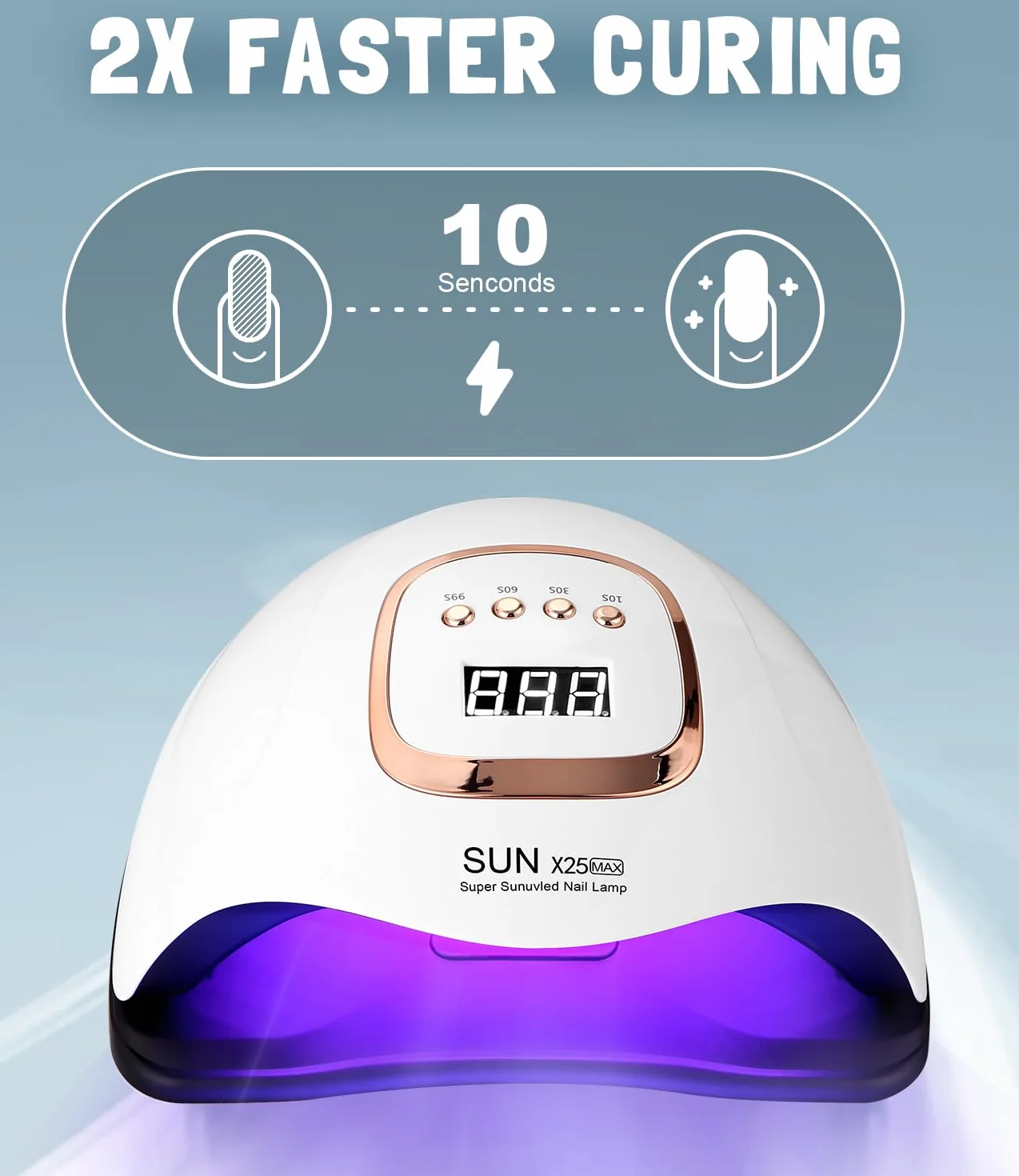 Lampada UV LED Unghie, 380W Professionale 81 sfere di lampada a LEDs, Semipermanente Curare Rapidamente Pedicure Fornetto per Tutti i Smalti, Automatico Sensore per Manicure a Casa e in Salone