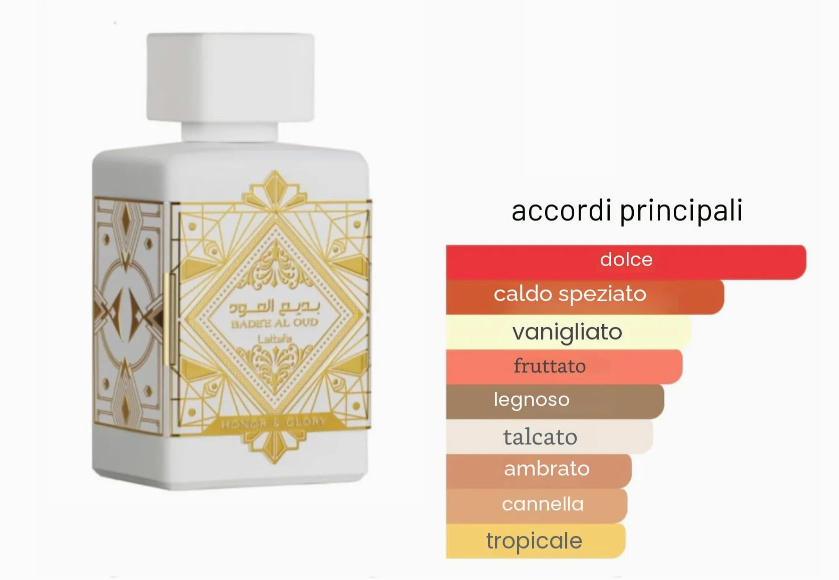 Badee Al Oud Honor & Glory Originale 100 ml Eau de Parfum Importato da Dubai con Profumi di Lunga Durata, Include Spray Ricaricabile da 5 ml (Honor & Glory)