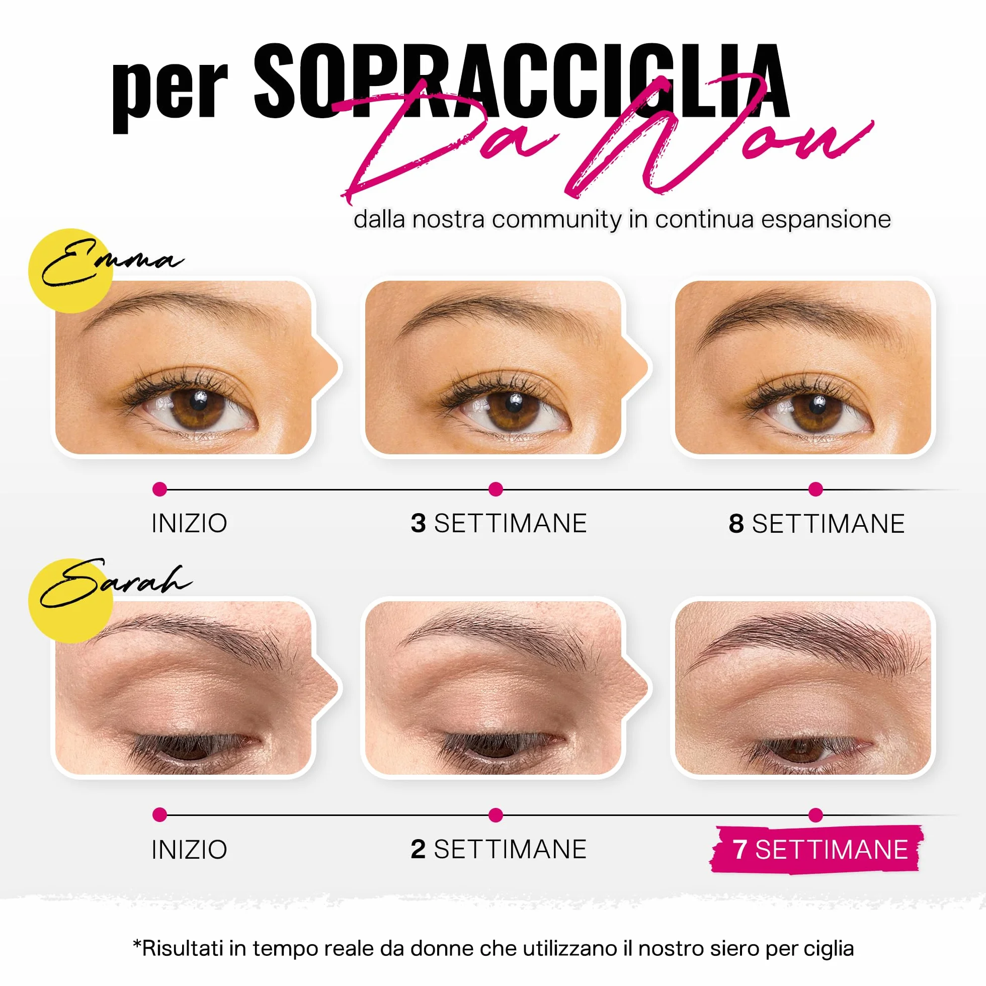 BROWCOCA!NE® Siero sopracciglia rapida crescita piene Booster vegano Svenja Walberg