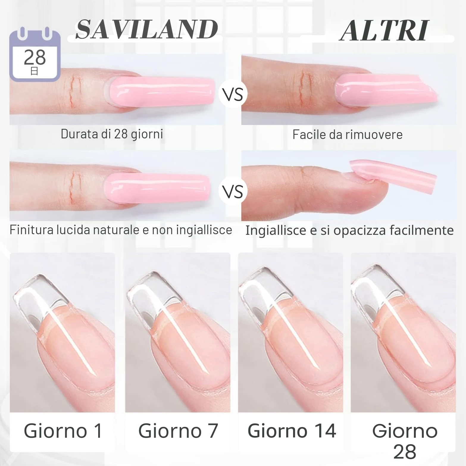 SAVILAND Kit Gel Costruttore per Unghie 3 pezzi 100 g Trasparente Rosa Chiaro e Bianco Gel Ricostruzione Unghie con pennello Grande Capacità Gel per Unghie Soak-off U V per Estensione