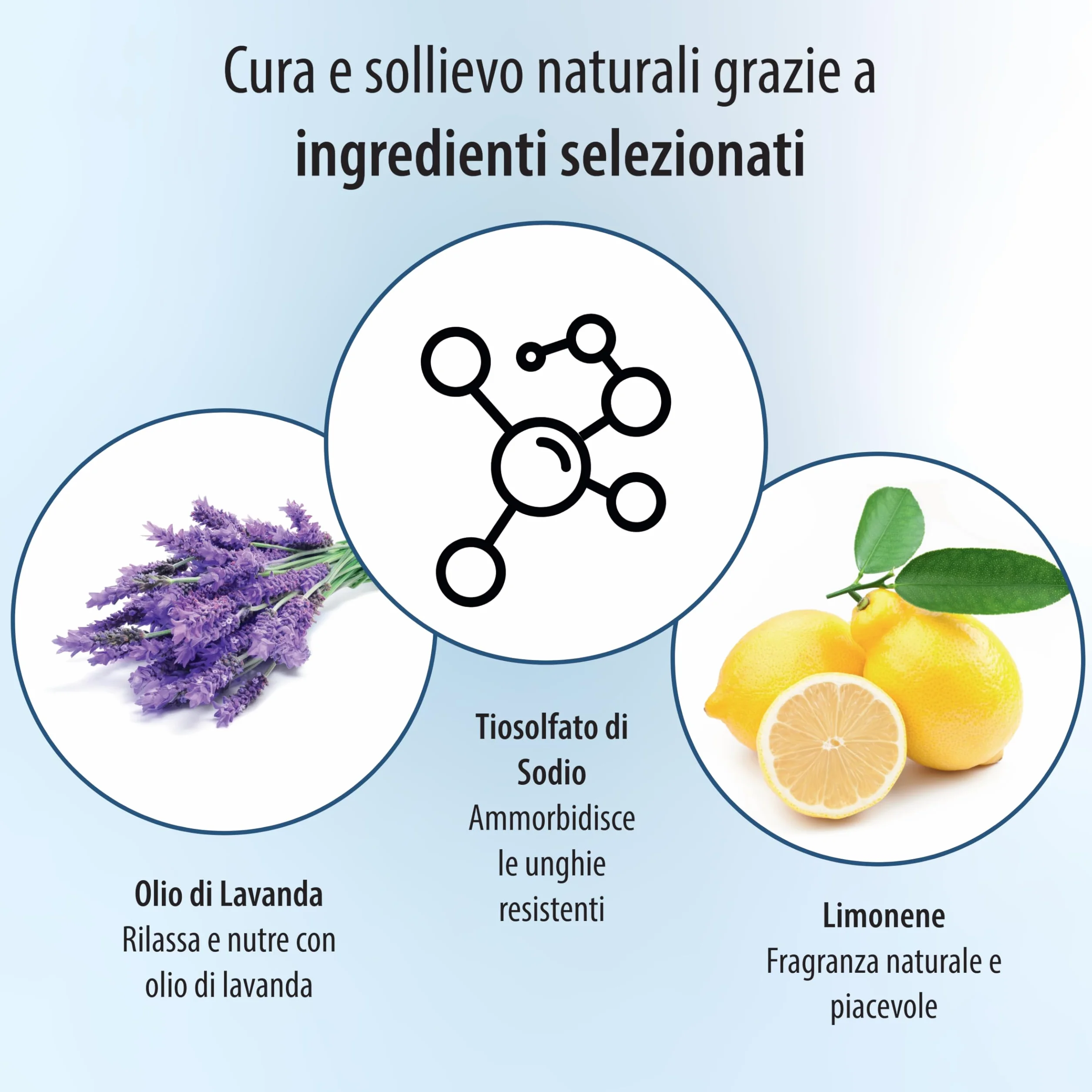 Evolsin Ammorbidente per unghie - Soluzione delicata ed efficace per unghie incarnite - Formula alcalina per unghie morbide ed elastiche - Facile da usare con applicatore di tampone - 20ml