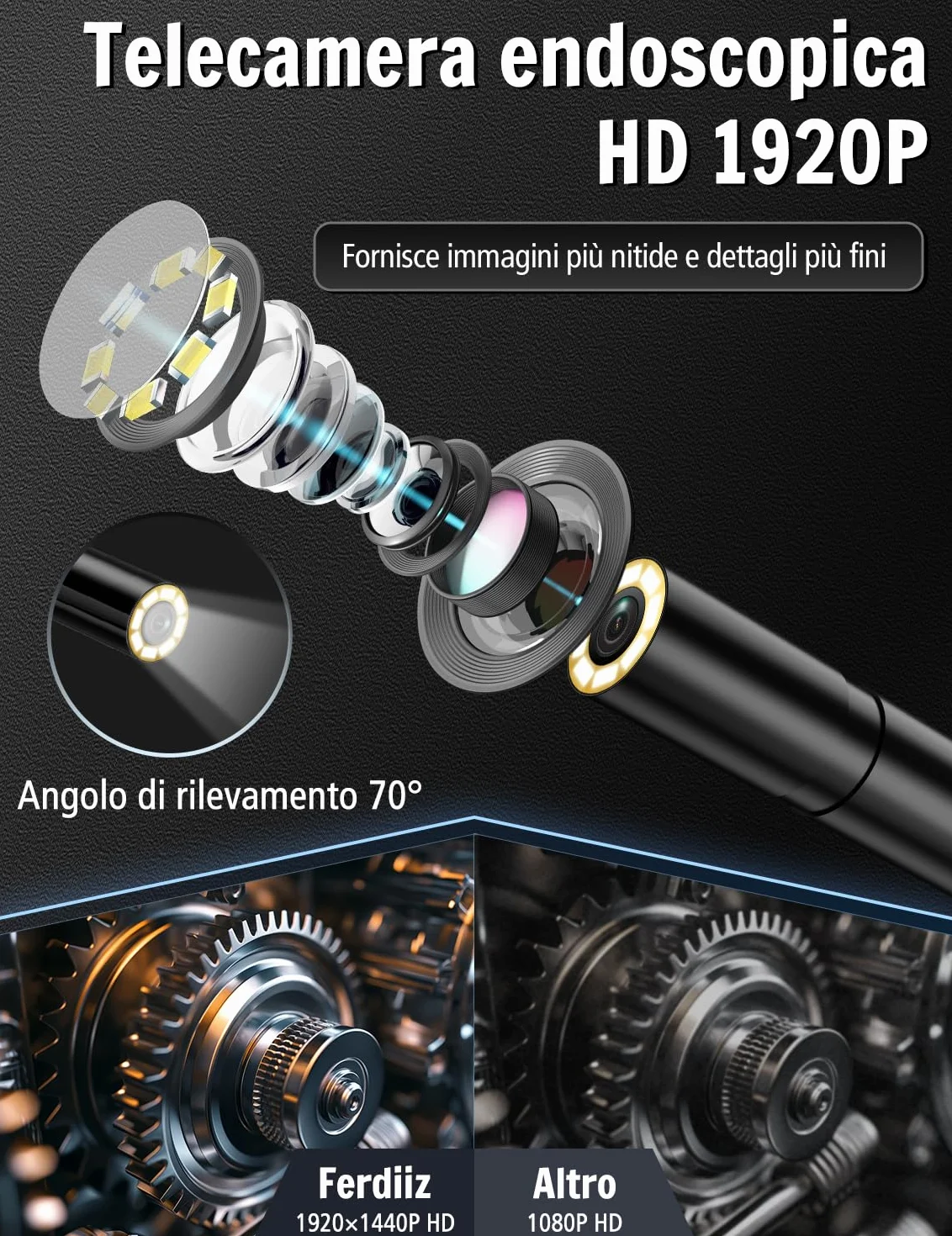 Endoscopio per Smartphone 1920P HD Sonda Telecamera Endoscopica con 8 LED IP67 Impermeabile 5m per Android iOS