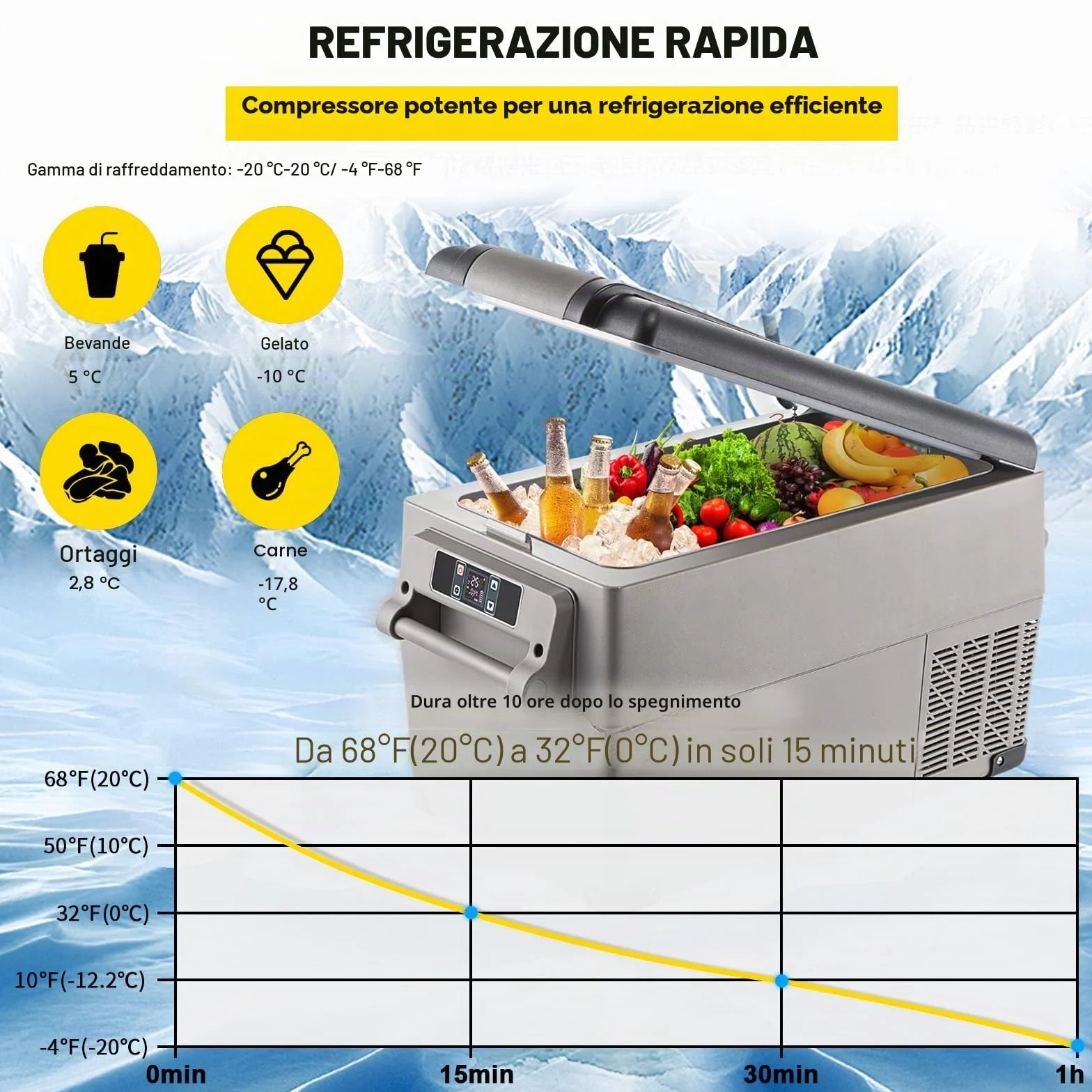 VEVOR Frigorifero Termoelettrico Portatile 35L, Frigorifero da Viaggio per Auto con LCD