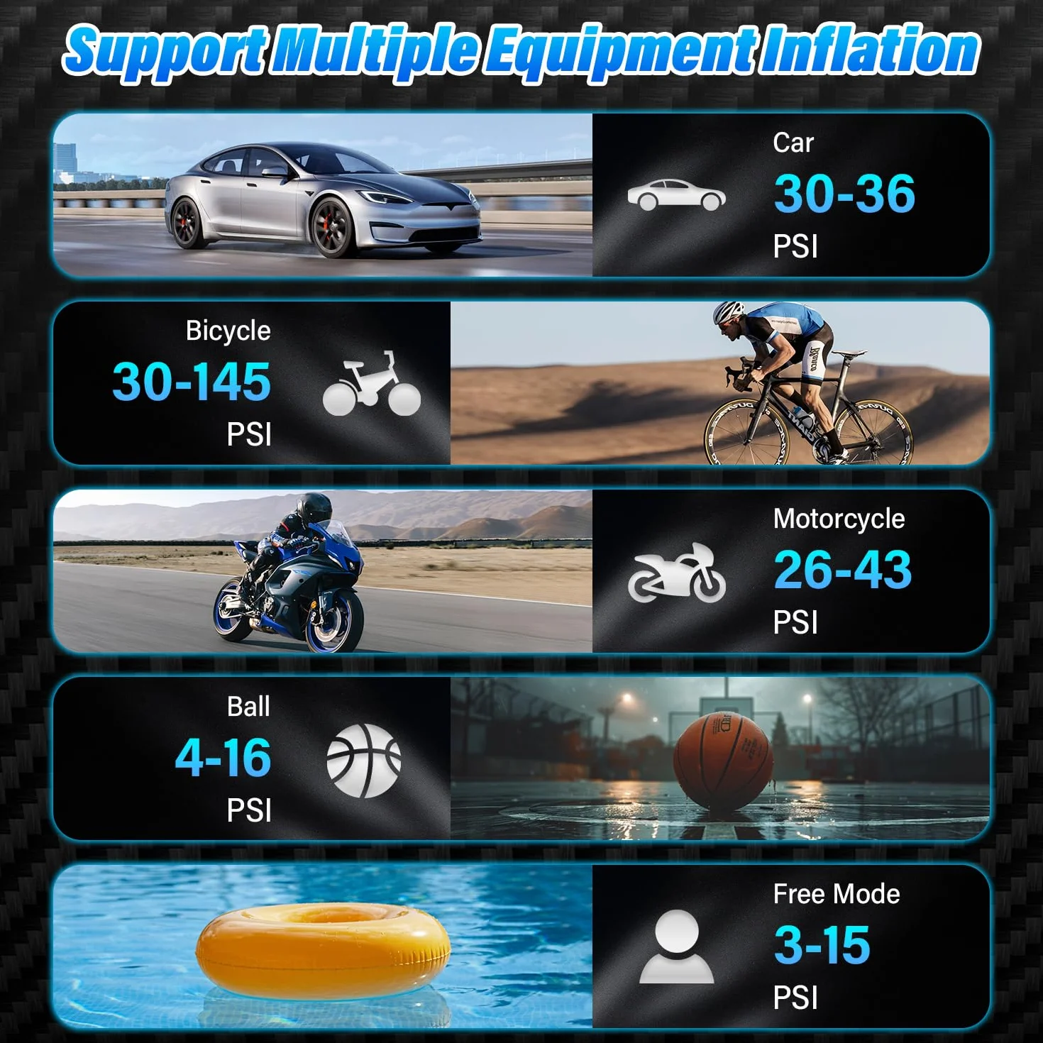 Onherm Compressore Aria Portatile 10.3 Bar/150PSI Pompa Elettrica Bicicletta 5 Modalità Mini con Luce LED