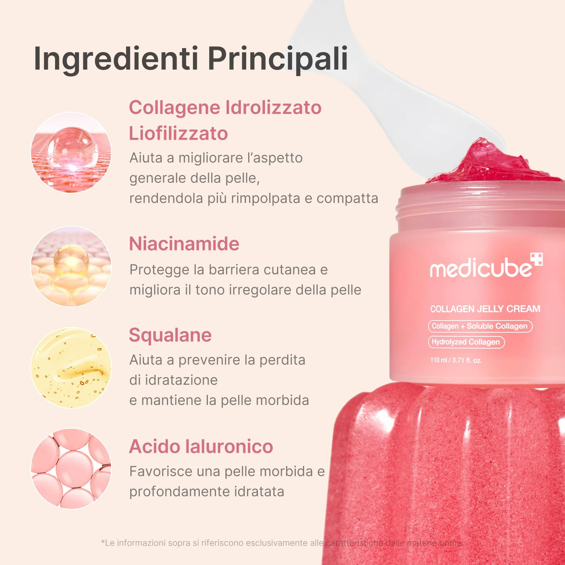 medicube Collagen Jelly Cream Crema Viso con Collagene Idrolizzato Niacinamide Acido Ialuronico 50ml