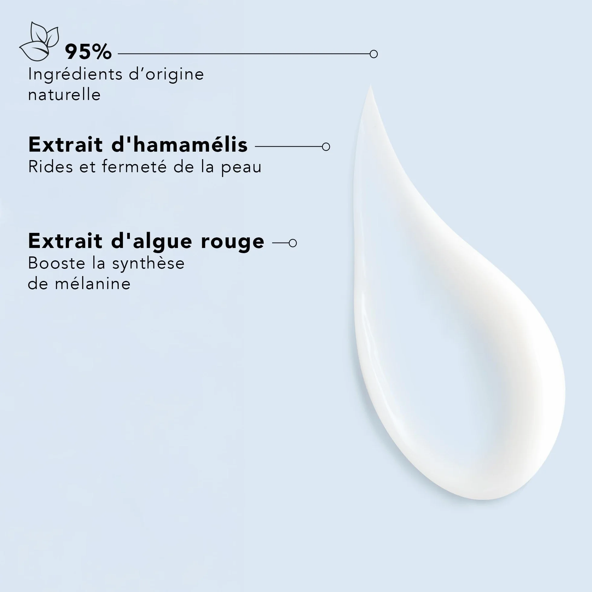 Lierac - Sunissime - Il Gel Doposole Rinfrescante - Idratante, Anti-età, Lenitivo - 200ml