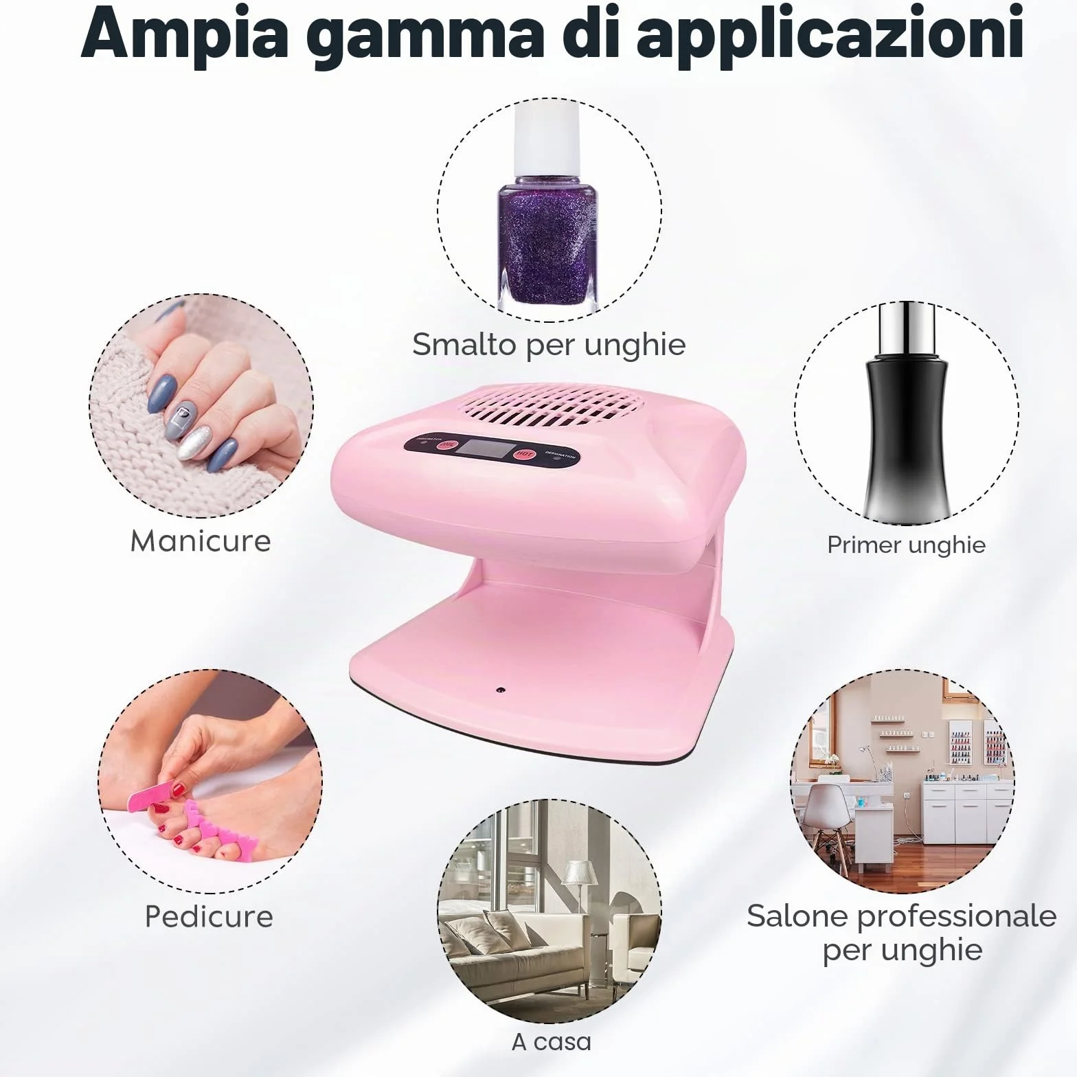 Asciuga Unghie Ad Aria Con Sensore Automatico, Asciuga Unghie Ad Aria Con Temporizzazione Da 300 W Per Mani E Piedi, Asciuga Unghie A Vento Caldo E Freddo Per Smalto Per Unghie Normale