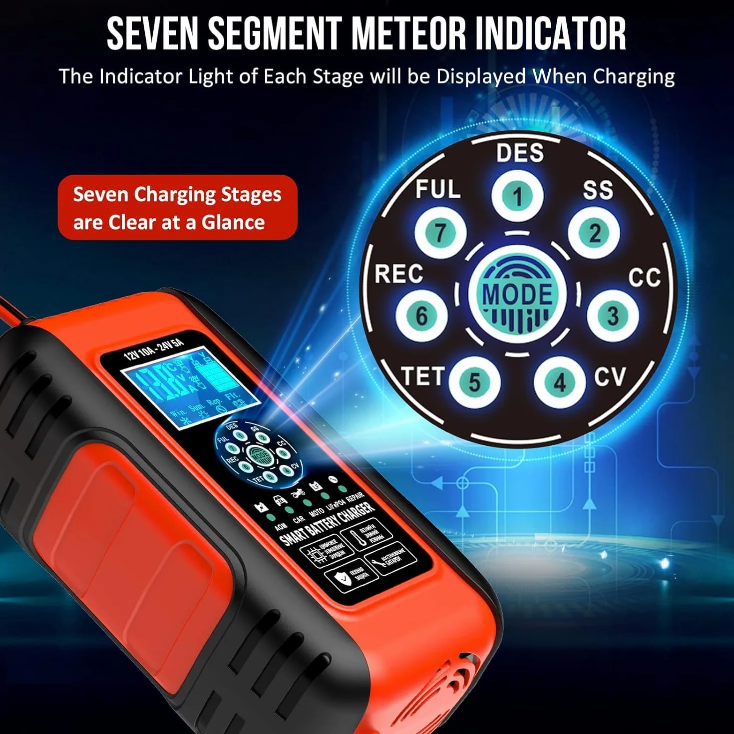 Caricabatteria da Auto 12V10A 24V5A, Intelligente Schermo LCD Carica Batteria Moto, AGM, LiFePO4