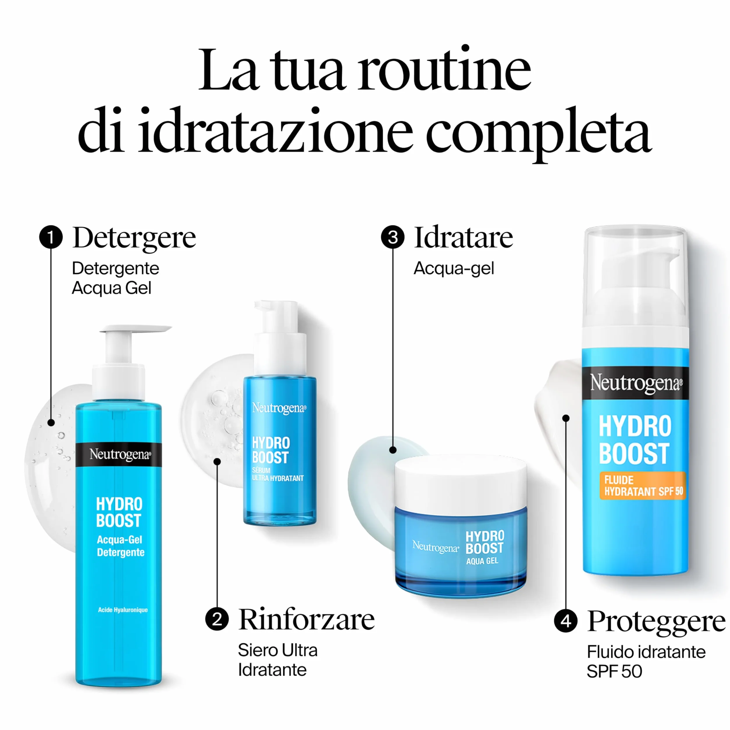 Neutrogena Hydro Boost Acqua Gel, Crema idratante viso in gel leggero a base acqua, Crema viso Acido Ialuronico per un'idratazione intensa, Ideale per pelle mista e sensibile, 50 ml