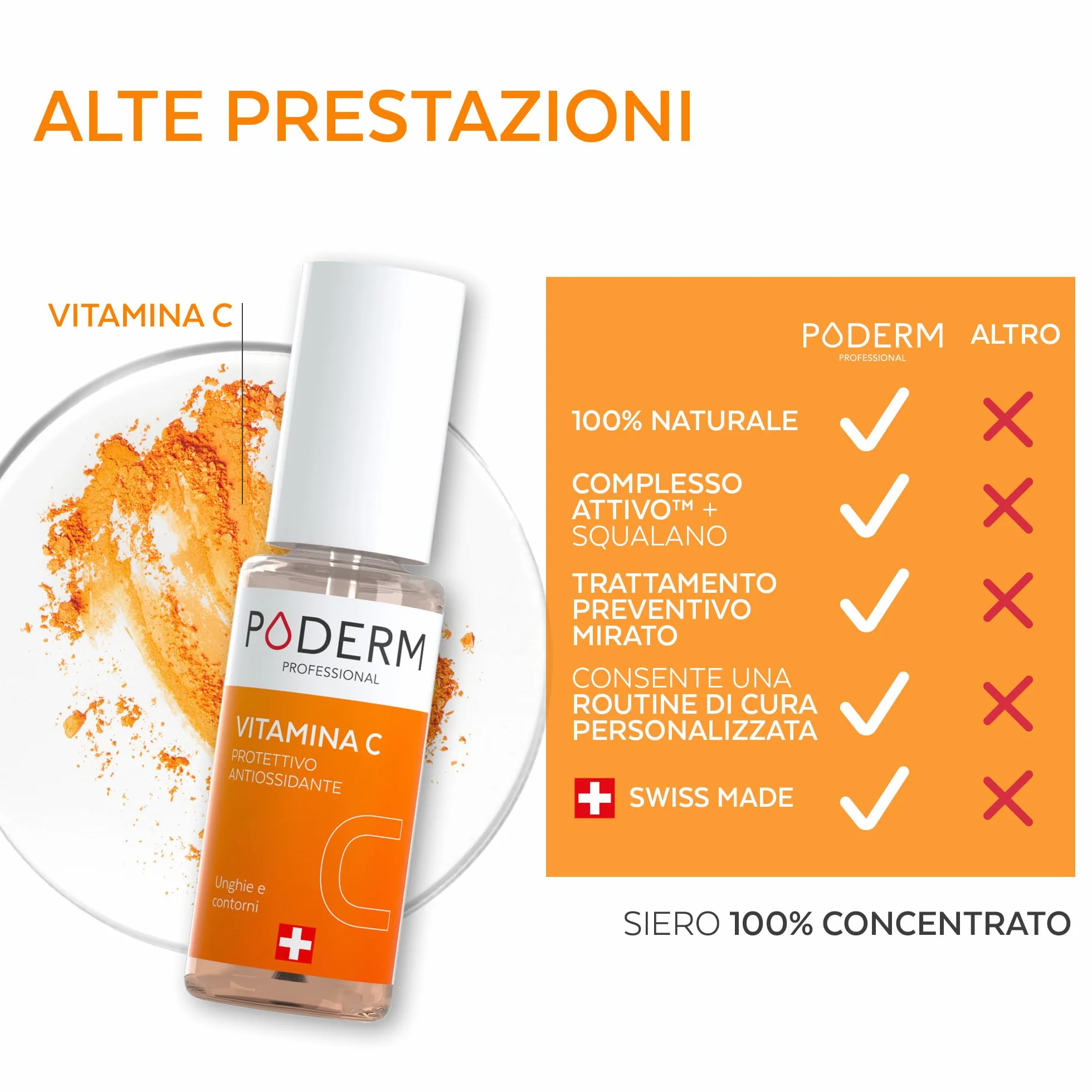 PODERM 5 in 1 Siero Booster Unghie – Vitamina C | Trattamento Illuminante e Antiossidante per Unghie Opache – 6 ML | Nutre e Rinforza L'unghia | 100% naturale – Sviluppato da un Podologo in Svizzera