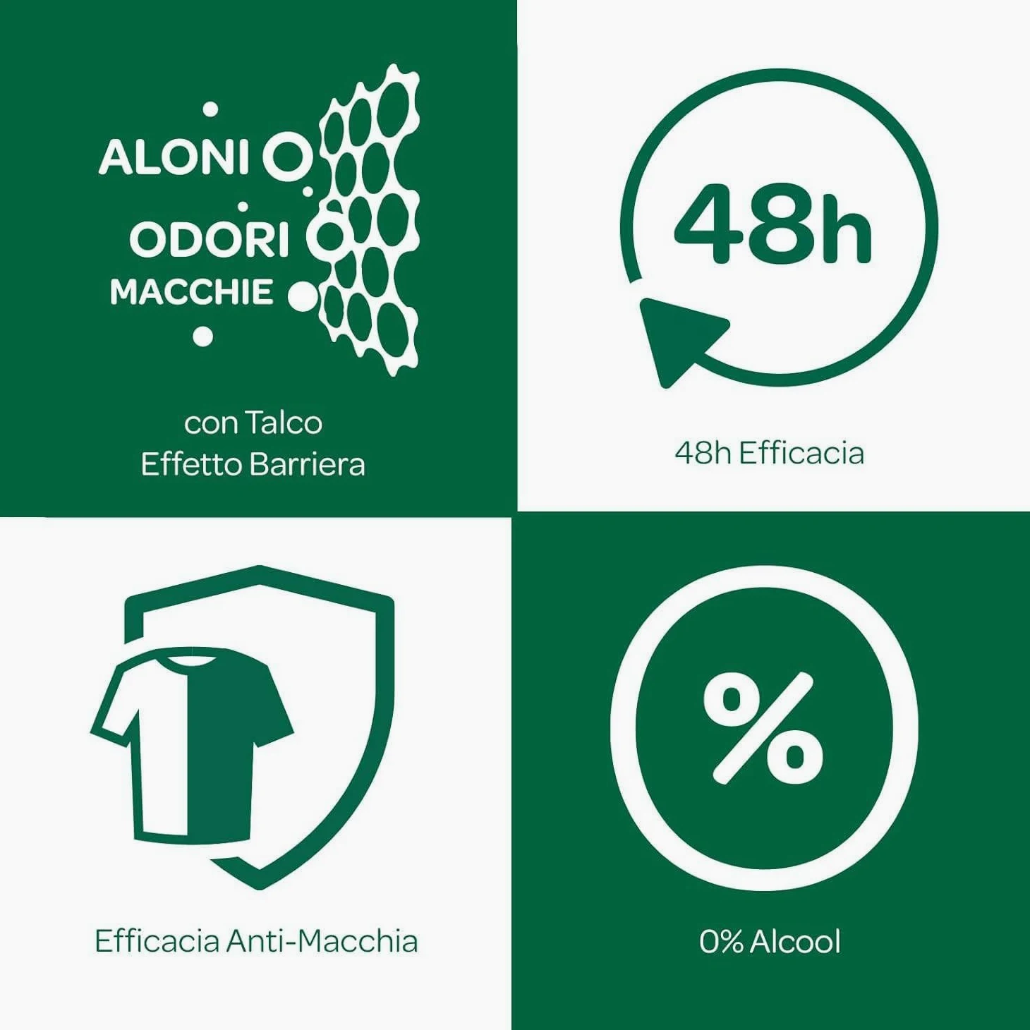 Borotalco Invisible Deodorante Uomo Talco Effetto Barriera Anti-Macchie Senza Alcool 48H Stick 40 Ml (12)