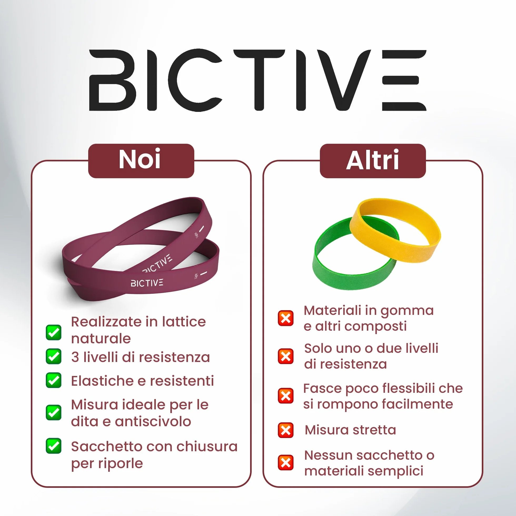 Correttore Alluce Valgo Donna Uomo, Separatore Dita Piede Elastico Alluce Valgo Rimedi, 3 Livelli Resistenza