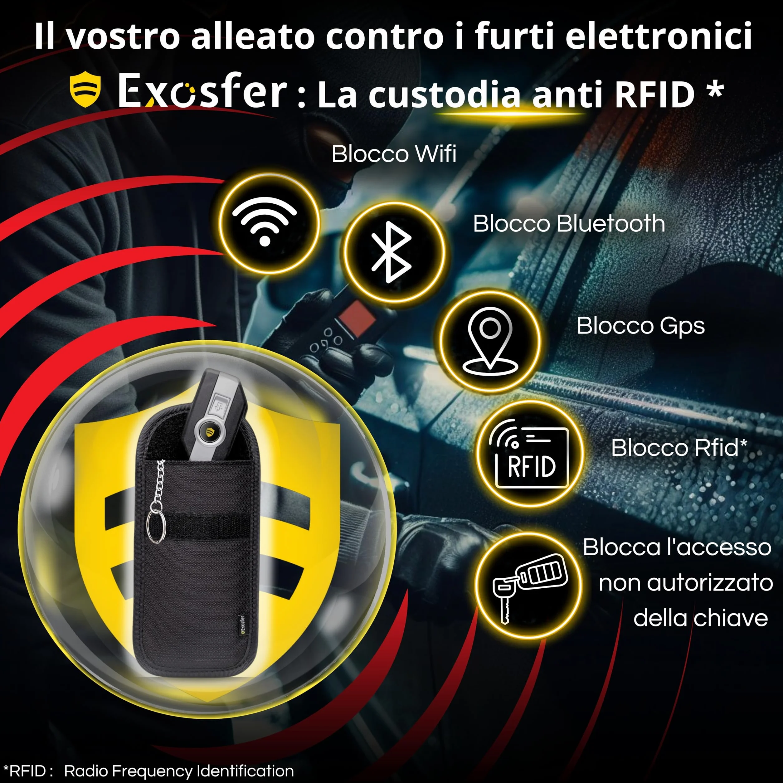 Custodia Schermata Chiave Keyless Ripstop Medium Gabbia Faraday Antifurto Auto Blocco Segnale RFID