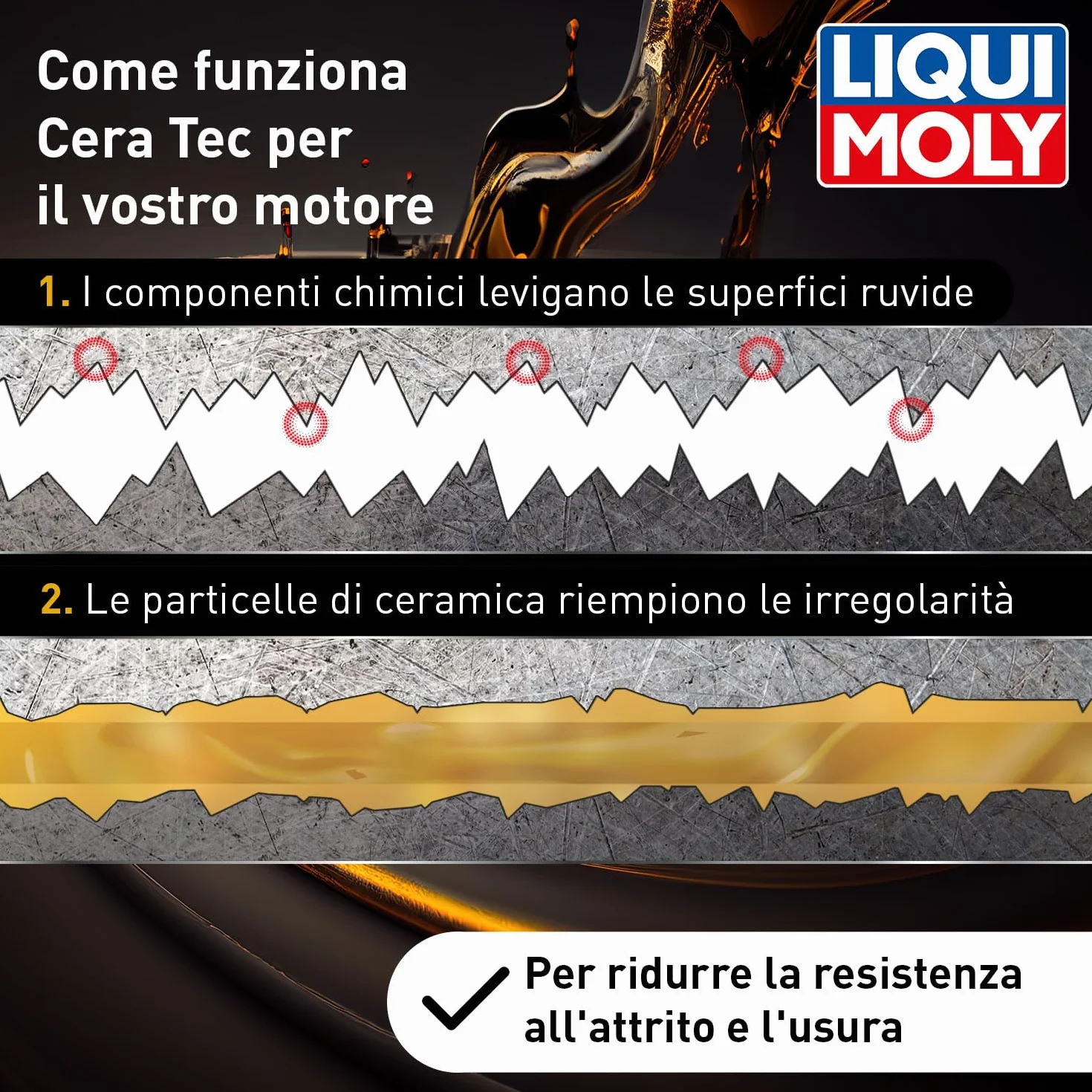 Liqui Moly Cera Tec 3721 Additivo ceramico per olio motore 300 ml