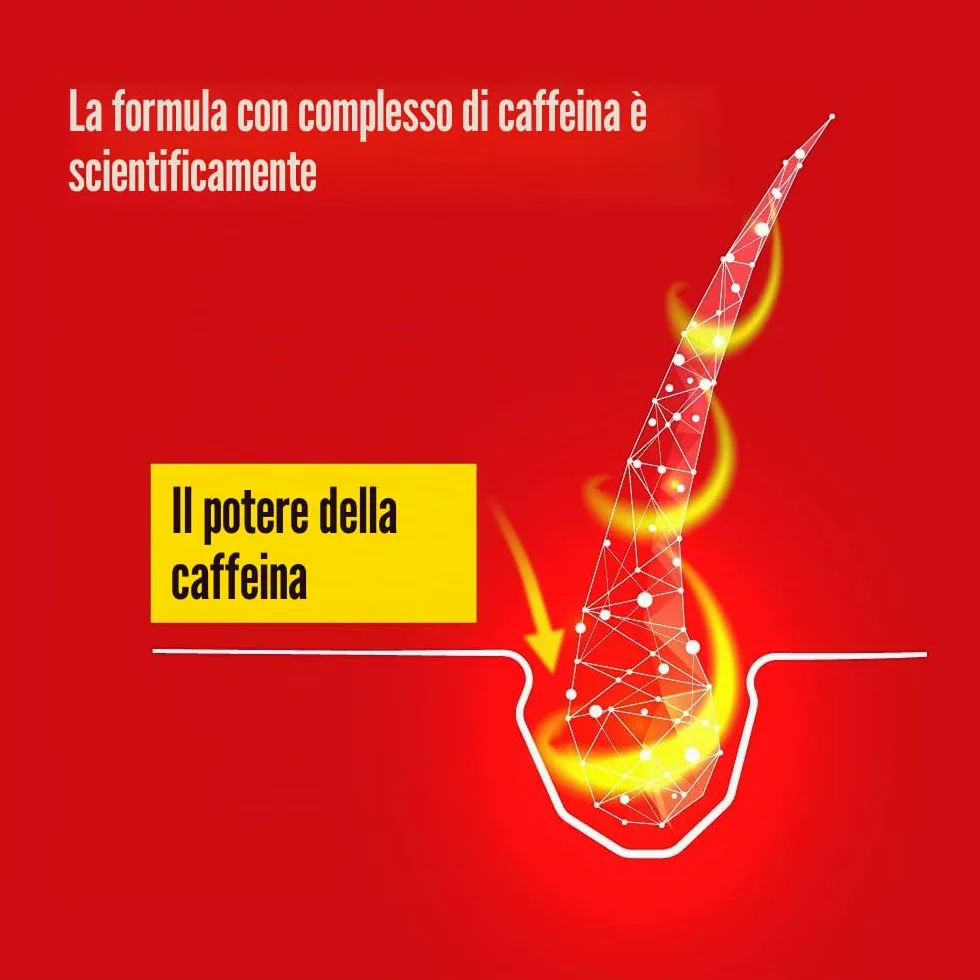Alpecin Shampoo alla Caffeina C1 3x 250 ml | Shampoo anticaduta uomo con caffeina | Trattamento per la caduta dei capelli