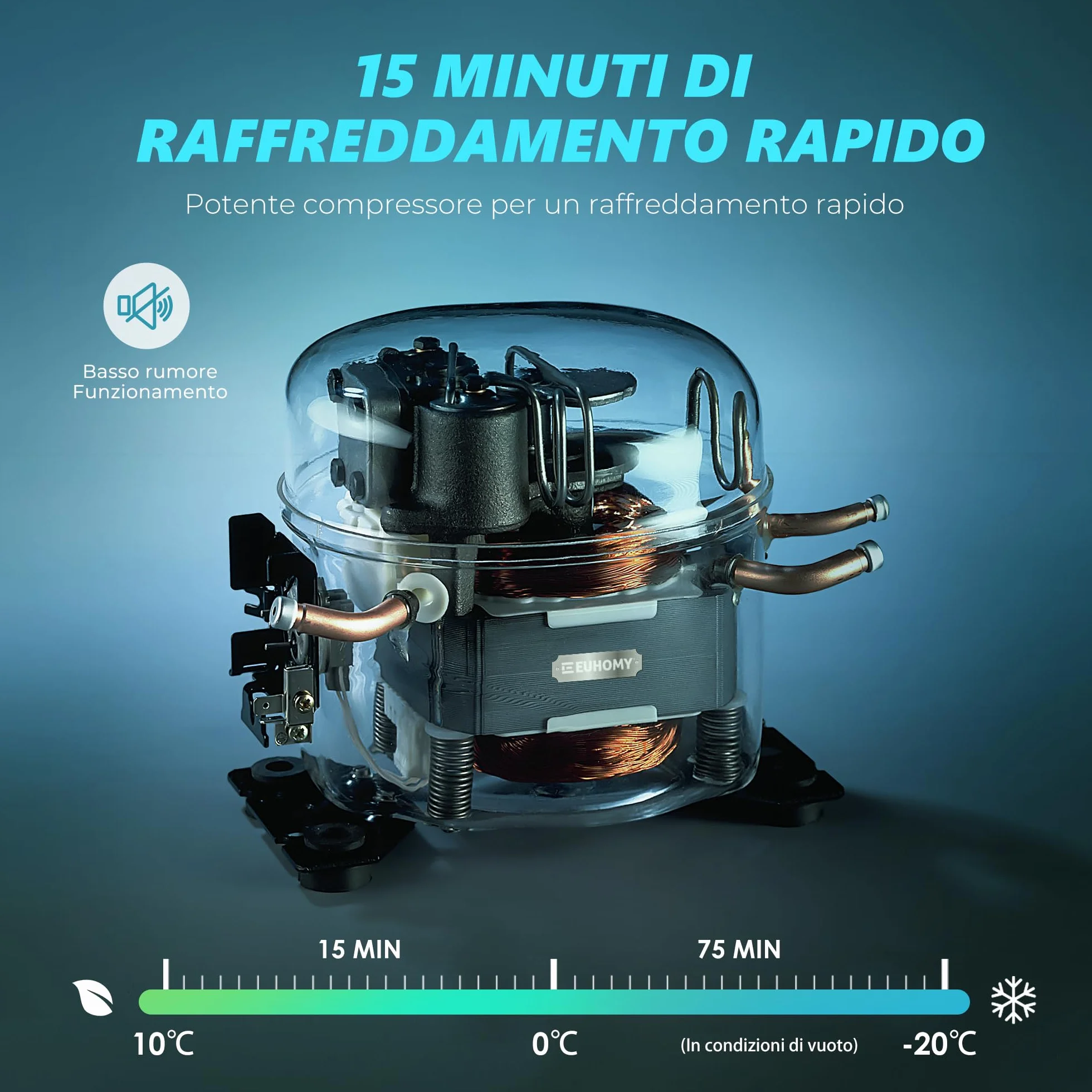 EUHOMY Mini Frigo 18L 12V 220V WiFi APP Congelatore Portatile Nero