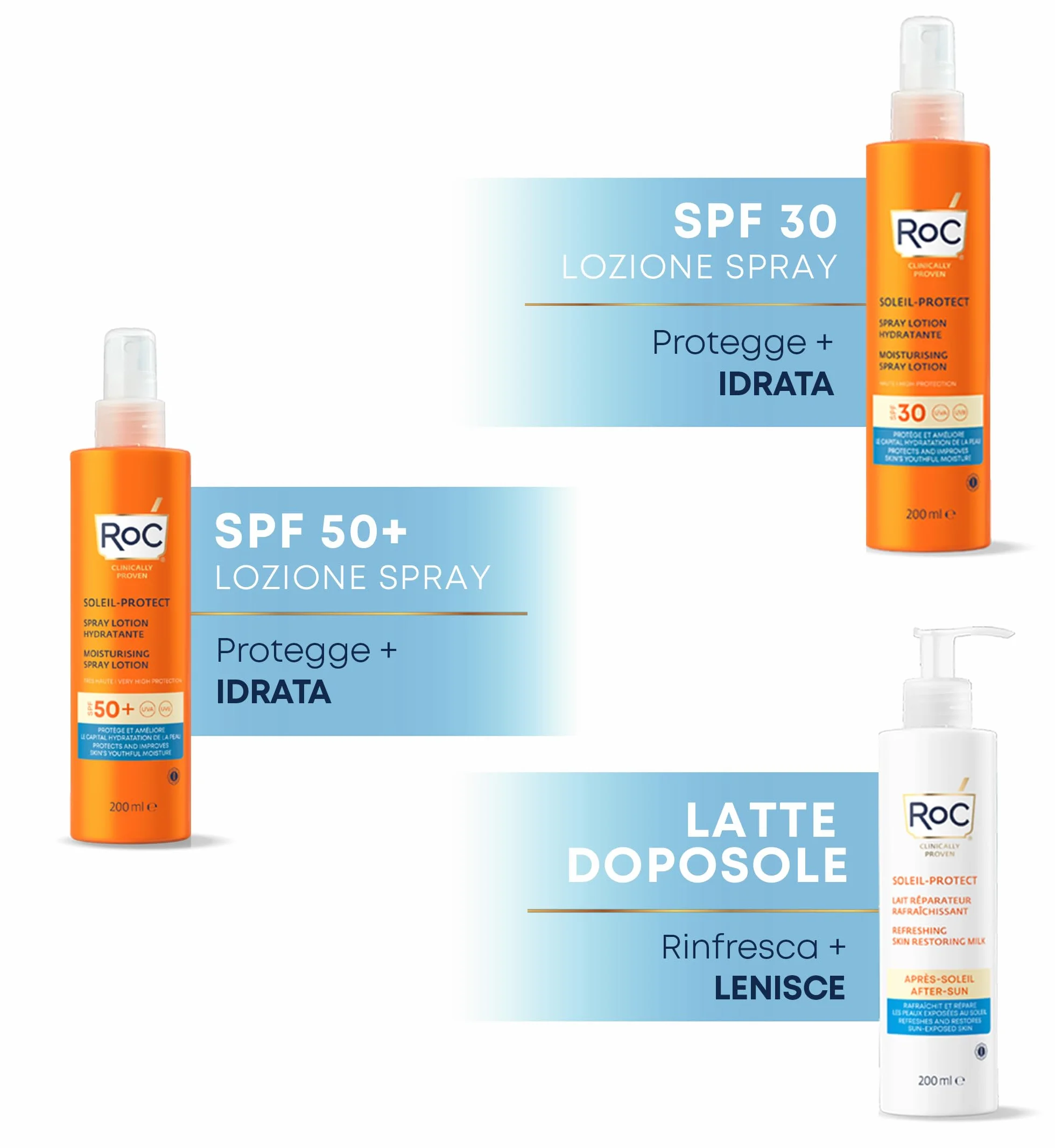 RoC Crema Solare Lozione Spray Idratante SPF 50 Alta Protezione 200 ml