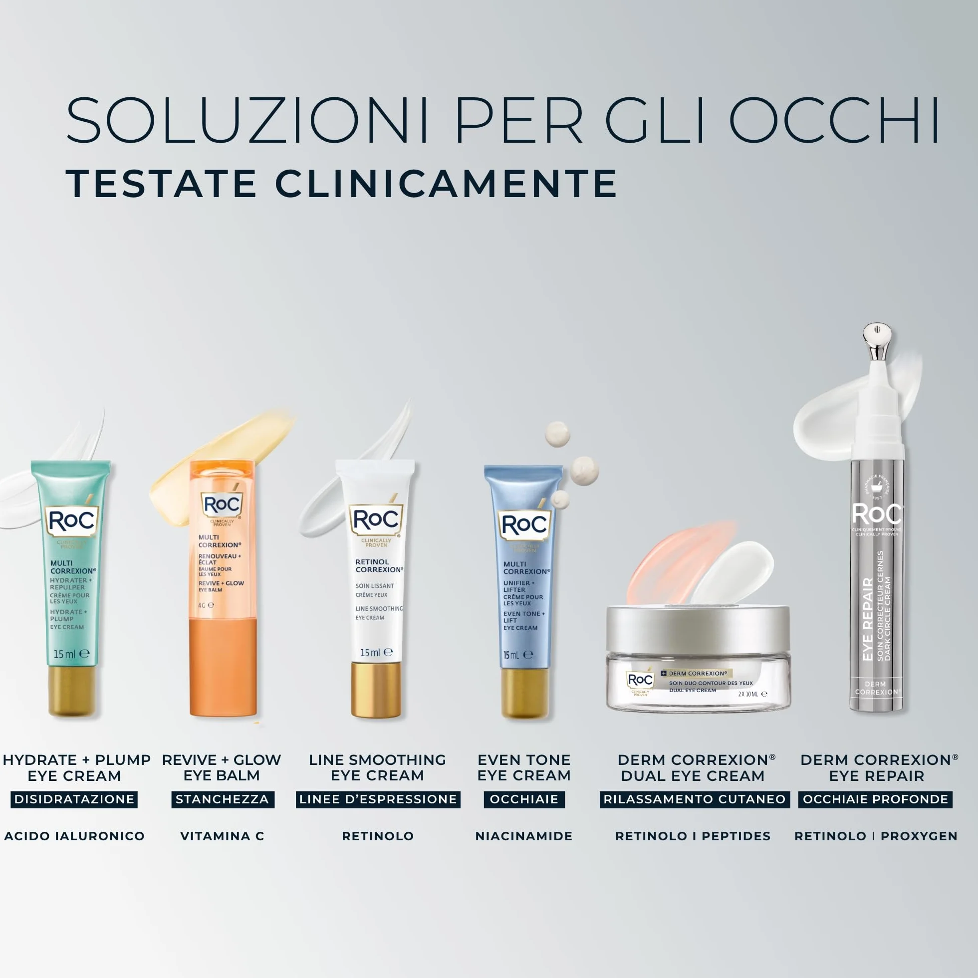 RoC - Retinol Correxion Line Smoothing Crema Contorno Occhi - Riduce Visibilmente Gonfiori e Occhiaie - Antirughe e Antietà - 15 ml