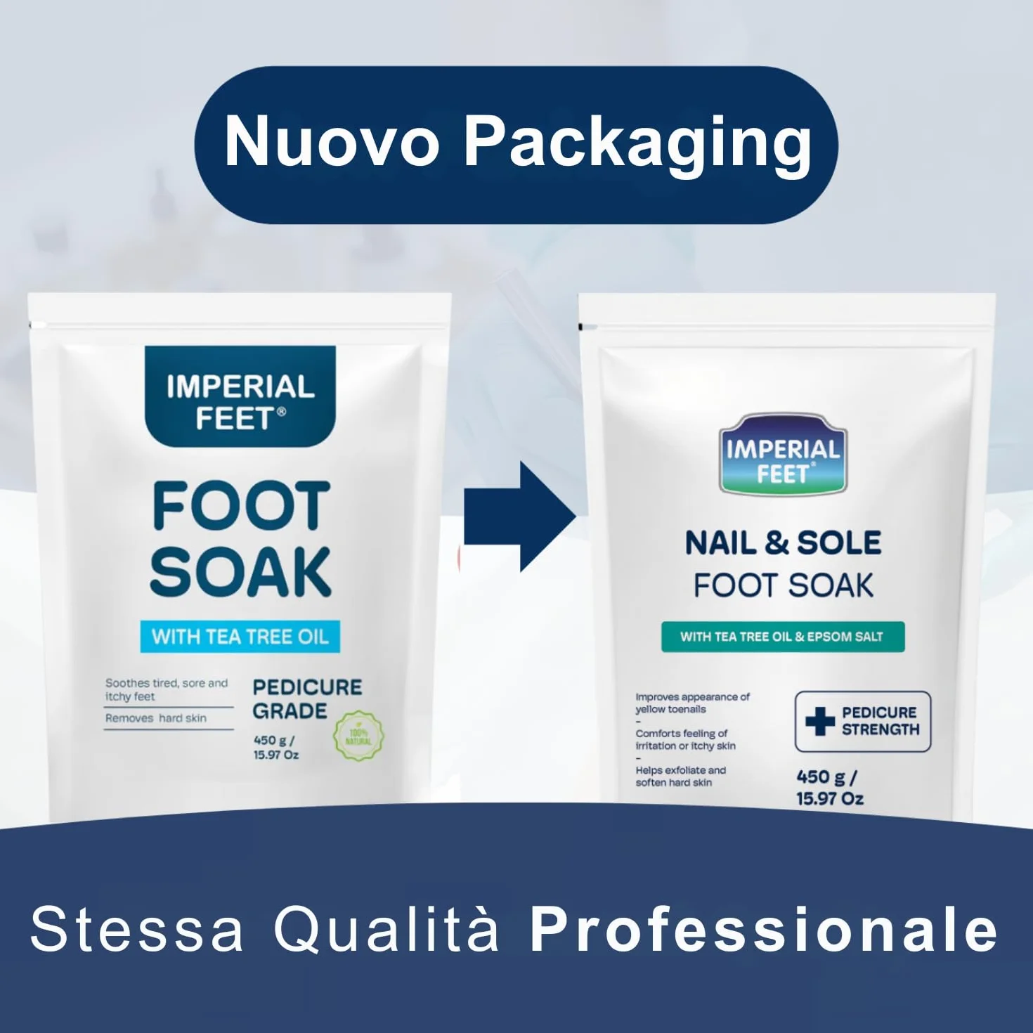Pediluvio di Qualità con Olio di Tea Tree e Sale di Epsom | Trattamento Anti Funghi per Unghie e Piede d'Atleta | Idratante e Deodorante | Esfoliante