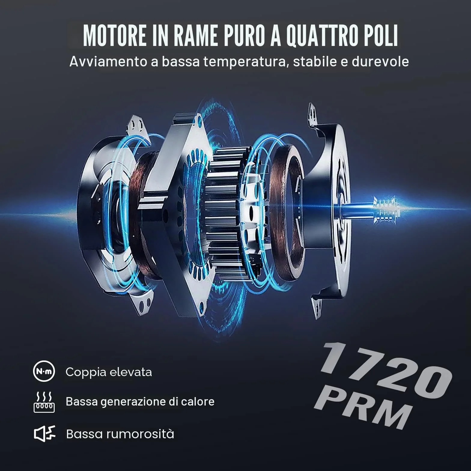 VEVOR Kit Pompa a Vuoto Monostadio 150W 100 L/min per Aria Condizionata Auto HVAC R134a R1234yf