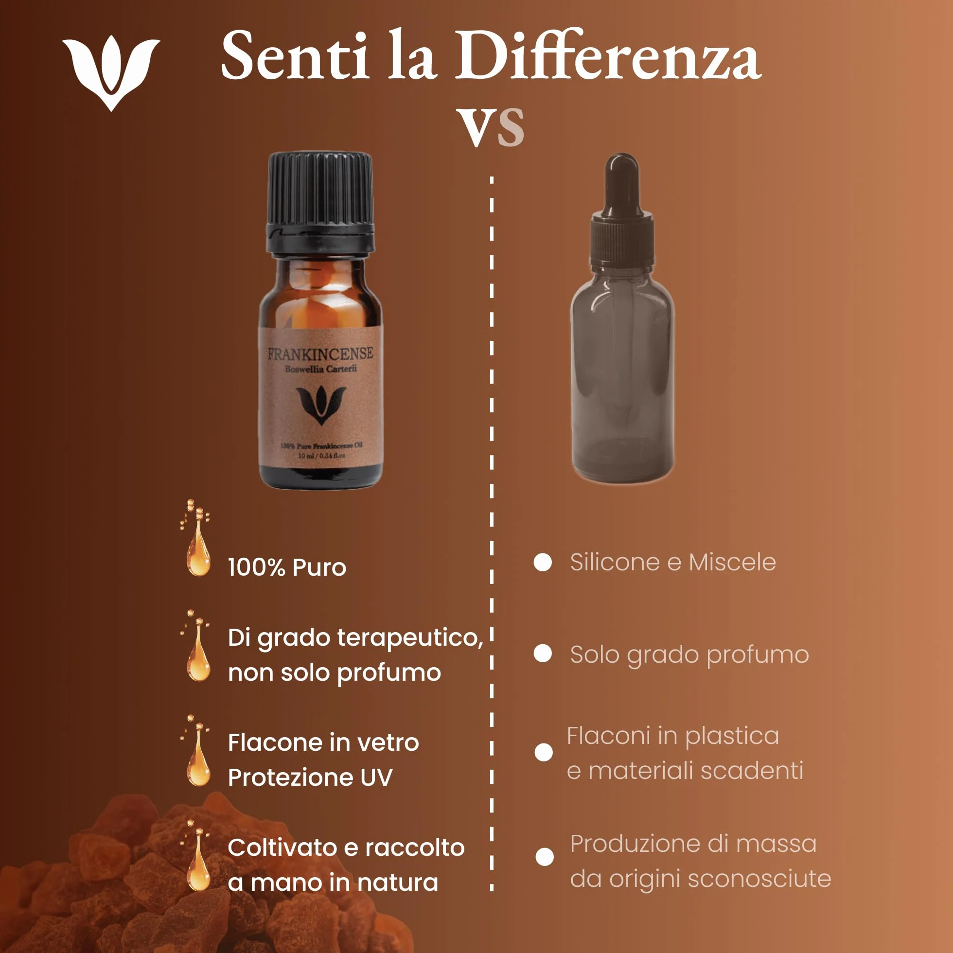 Olio Essenziale Incenso Puro 100% 10ml Naturale Distillato a Vapore per Viso e Diffusore