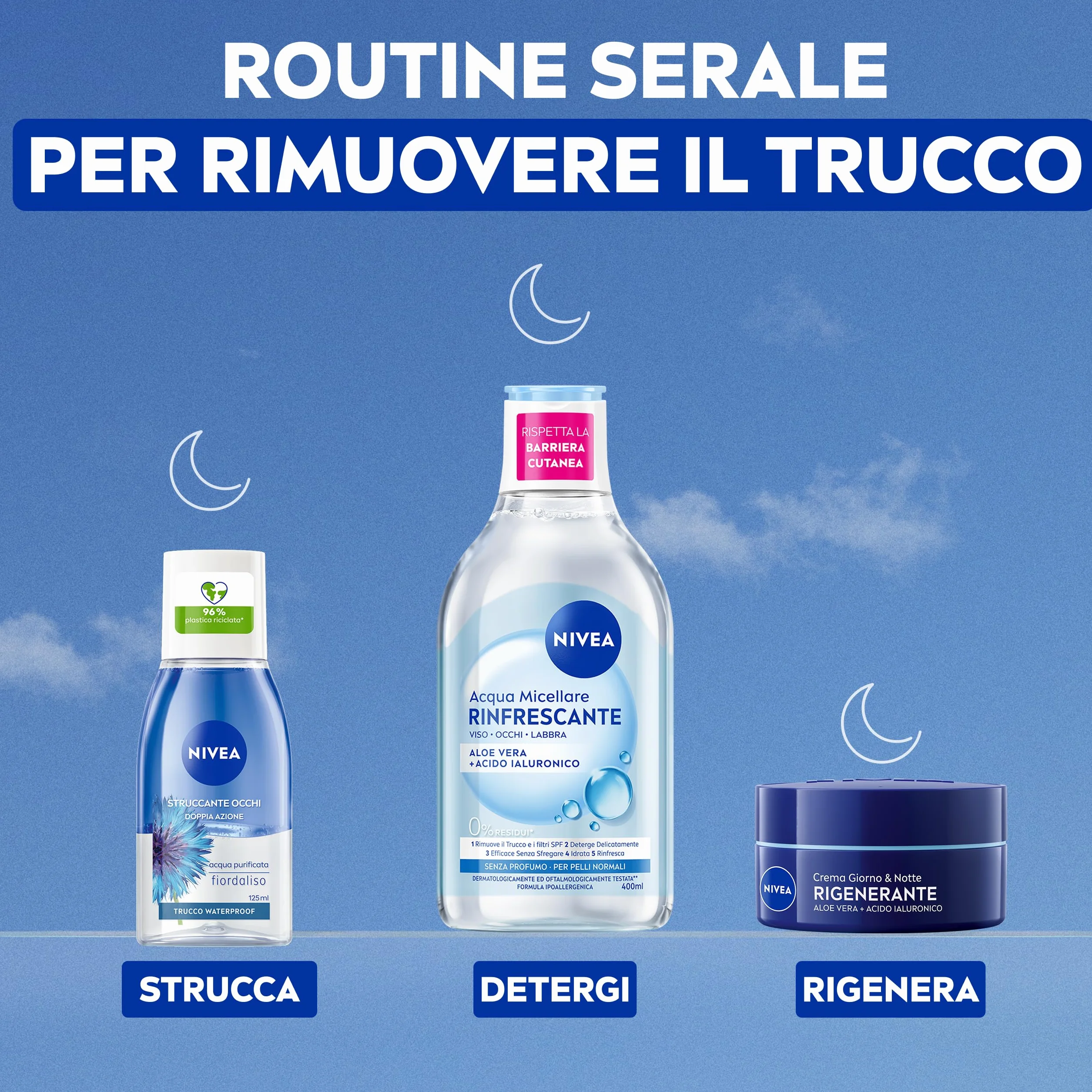 NIVEA Struccante Occhi Doppia Azione 6 x 125 ml, Bifasico Waterproof