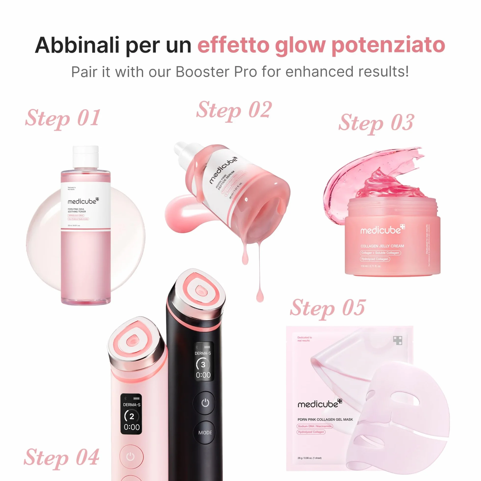 Medicube PDRN Pink Peptide Serum 30 ml - Siero Viso con Peptidi e Niacinamide, Idratazione, Pelle Tonica, Skincare Coreana