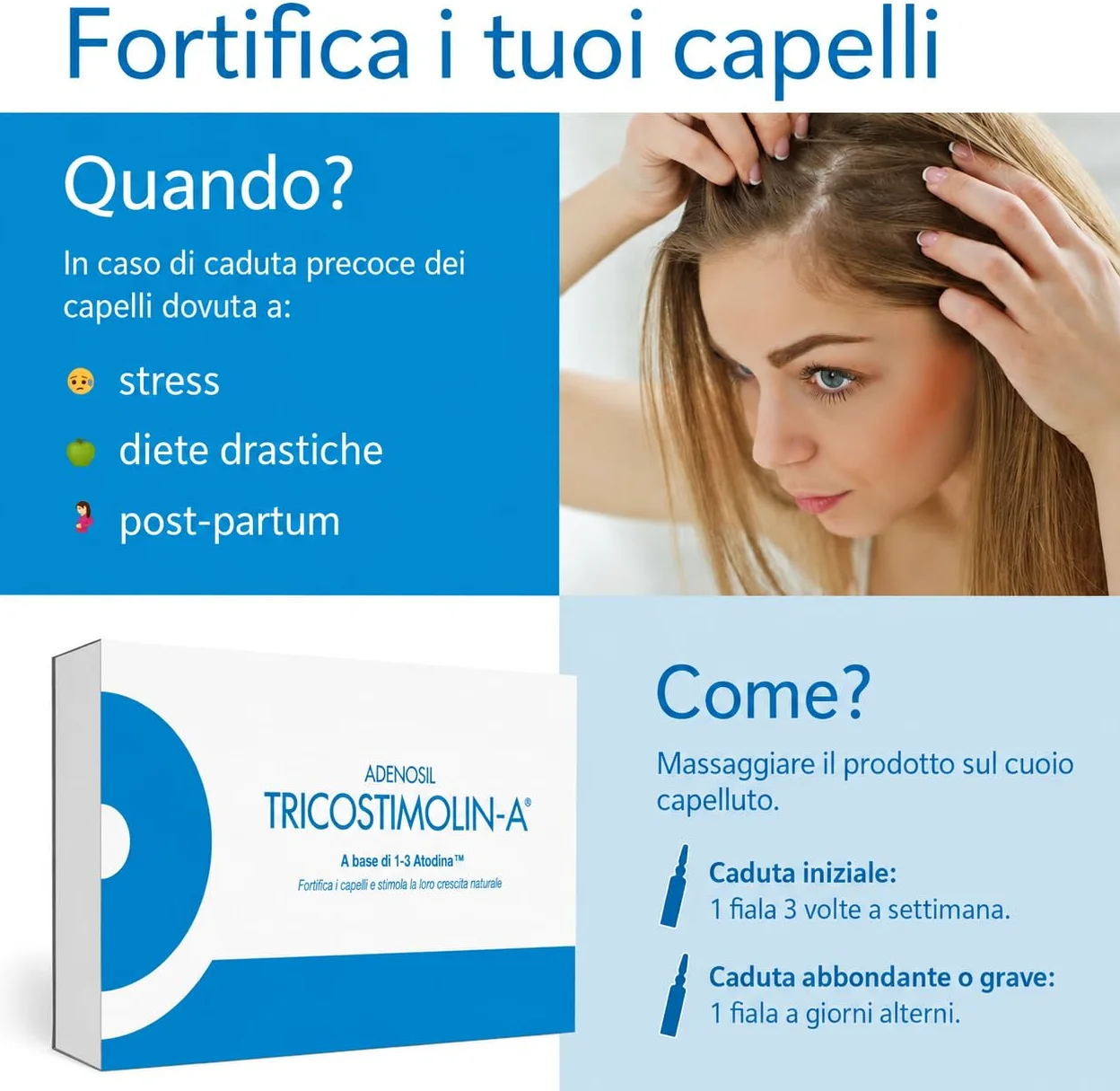 GFM Densactive Gel Trattamento Anticaduta Capelli Uomo Donna Rinforzante | 4 tubi da 12,5 ml - AZIONE RINFORZANTE PER CAPELLI PIÙ FORTI E DALL'ASPETTO PIÙ DENSO - FACILE DA UTILIZZARE