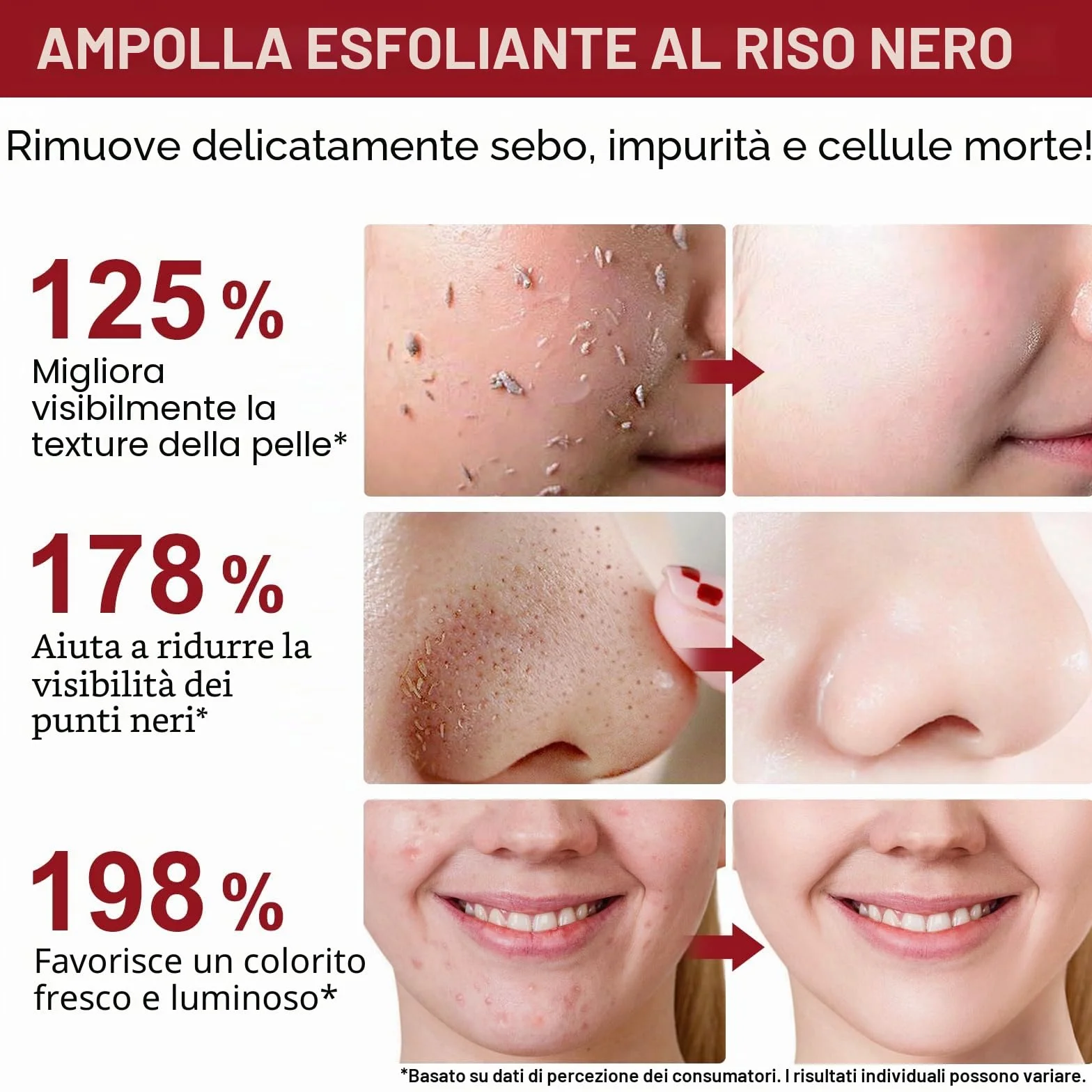 Siero Coreano Esfoliante al Riso Skincare,Peeling Viso Riso 100ml+ Riso Nero 100ml,Esfoliante Delicato con AHA BHA e Niacinamide, Rimuove Cellule Morte,Riduce Pori e Punti Neri,Pelle Liscia e Luminosa