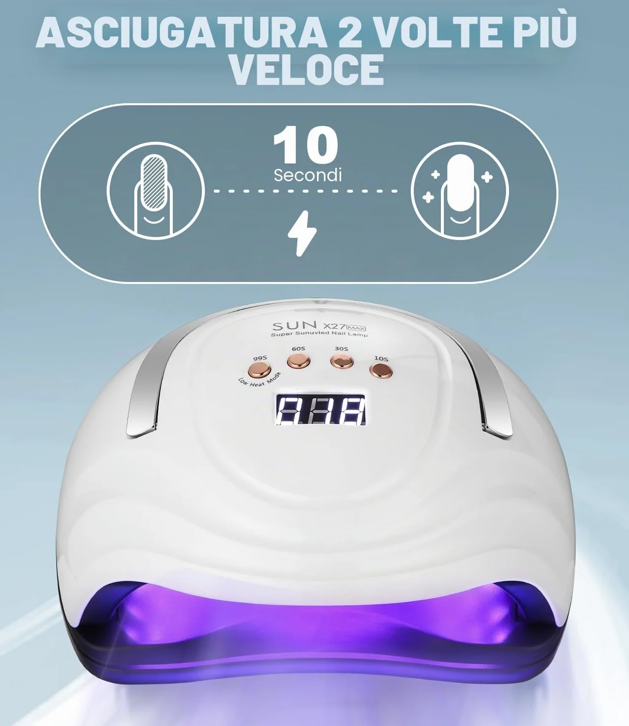 Professionale Lampada UV LED Unghie, 380W 81 sfere di lampada a LEDs, Semipermanente Curare Rapidamente Pedicure Fornetto per Tutti i Smalti, Automatico Sensore per Manicure a Casa e in Salone