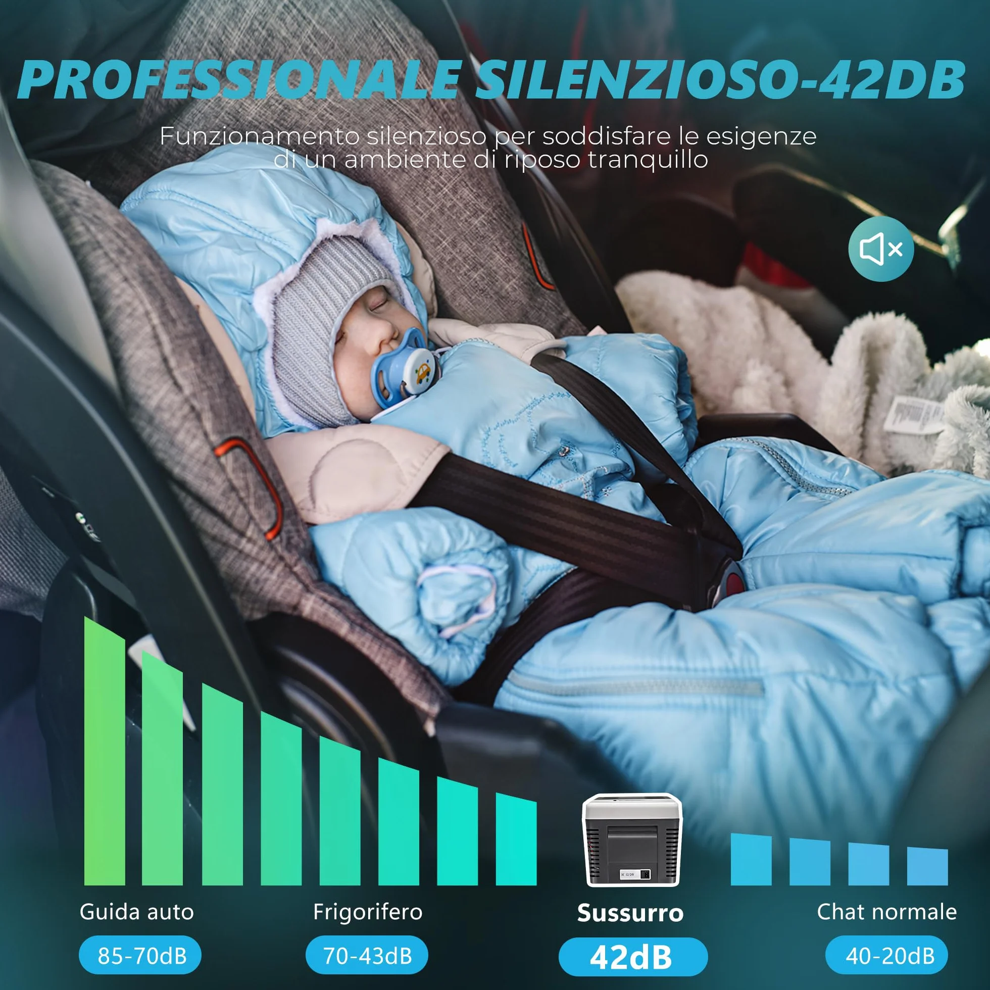 EUHOMY Mini Frigo 18L 12V 220V WiFi APP Congelatore Portatile Nero