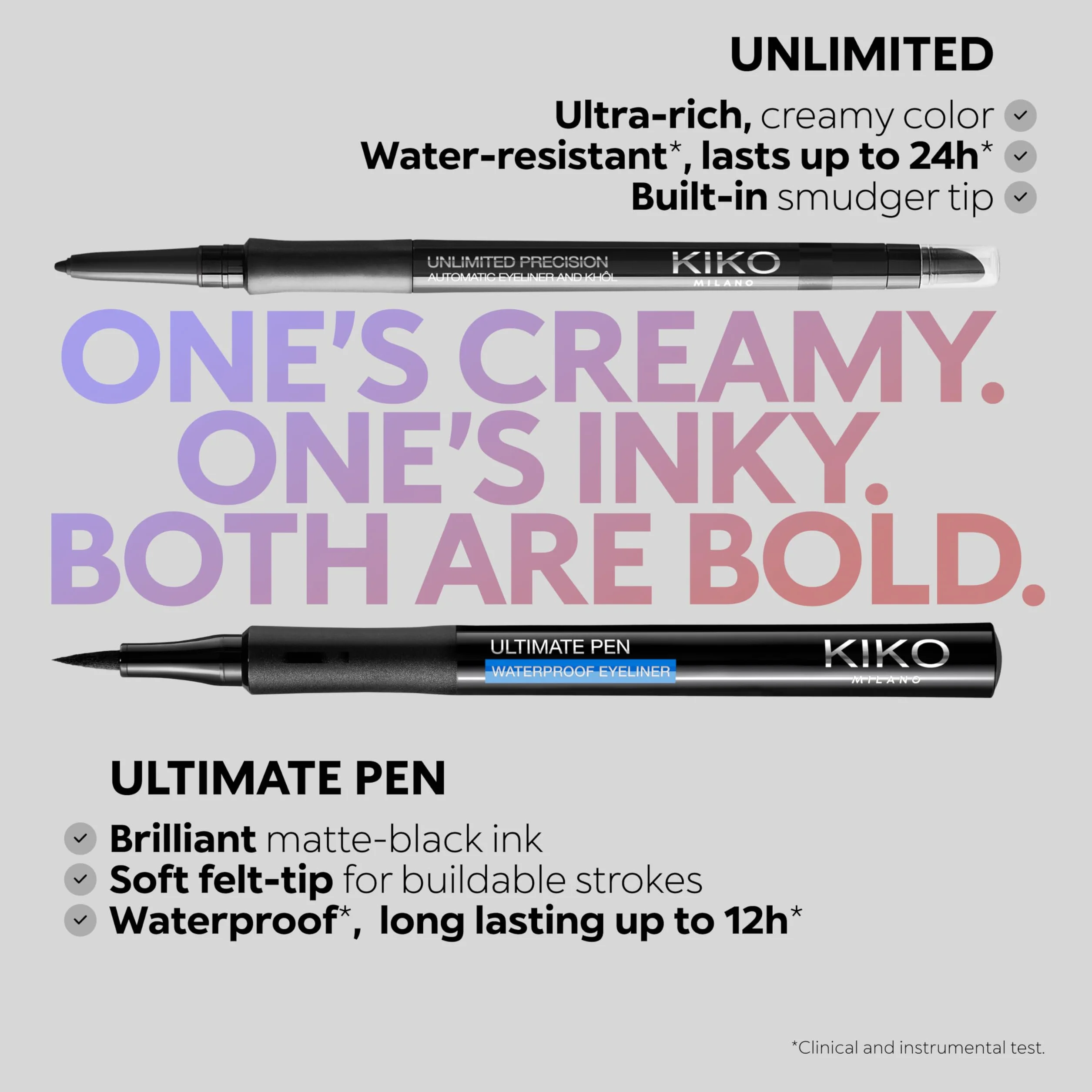 KIKO Milano Unlimited Precision Automatic Eyeliner And Khôl 16 Black Matita Occhi Automatica